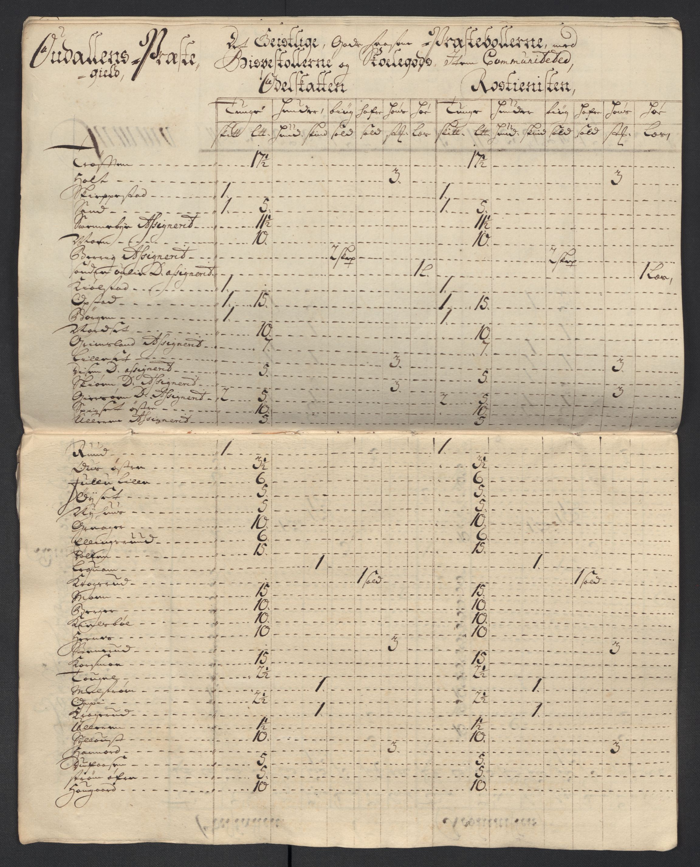 Rentekammeret inntil 1814, Reviderte regnskaper, Fogderegnskap, AV/RA-EA-4092/R13/L0845: Fogderegnskap Solør, Odal og Østerdal, 1708, p. 234