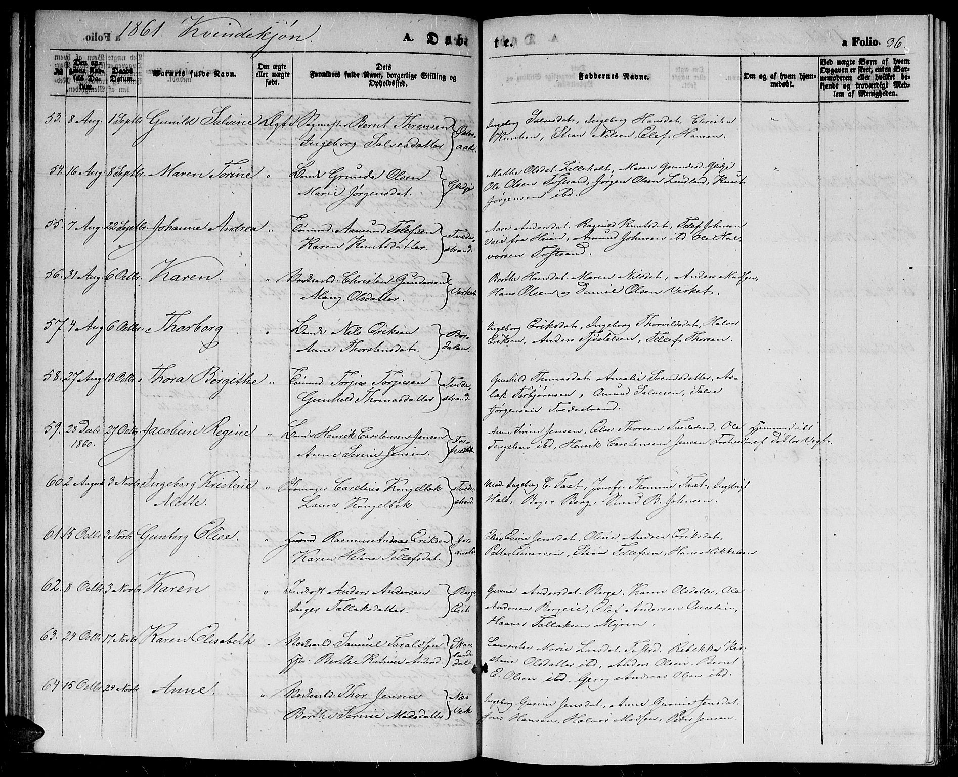 Holt sokneprestkontor, SAK/1111-0021/F/Fb/L0008: Parish register (copy) no. B 8, 1858-1871, p. 36