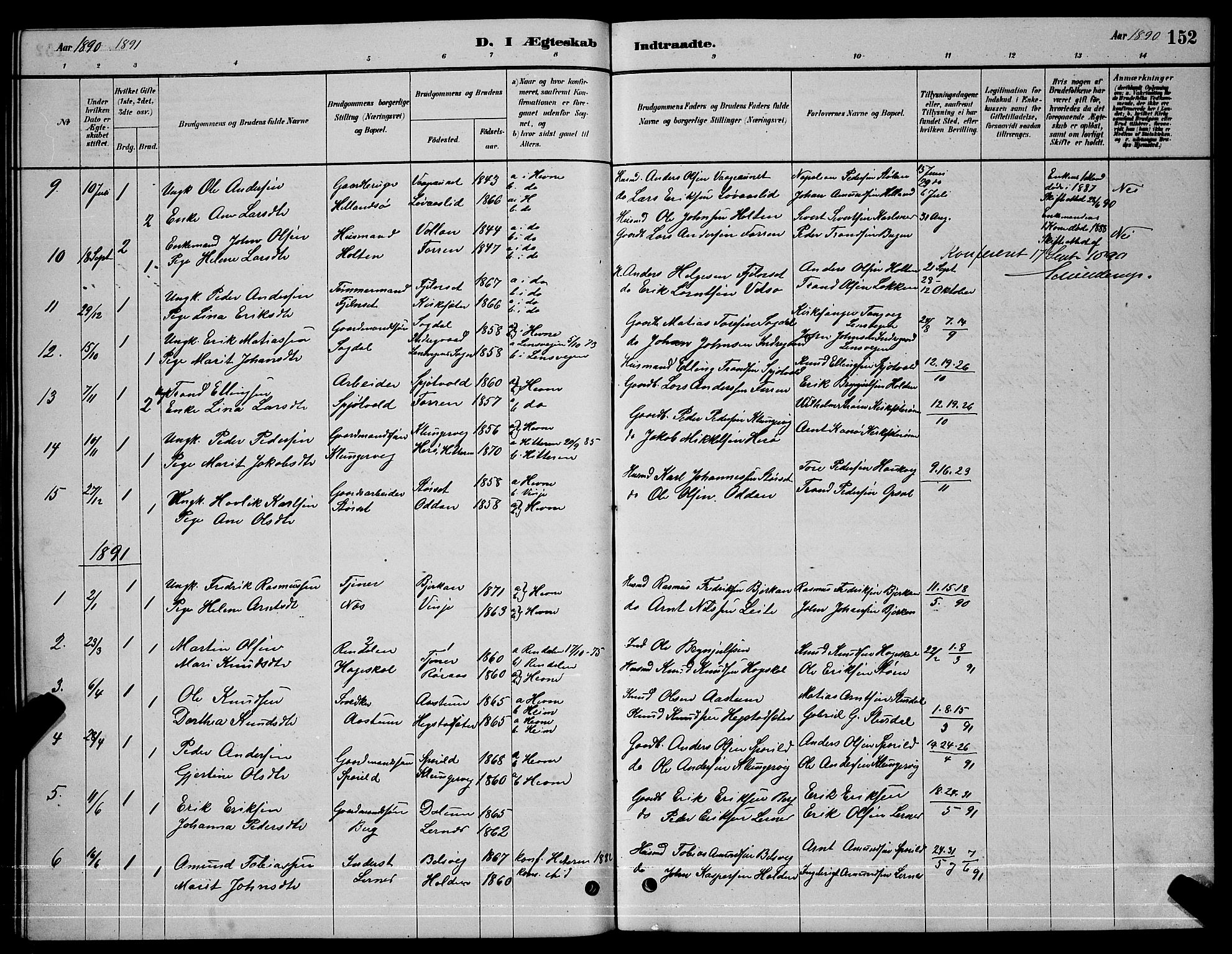 Ministerialprotokoller, klokkerbøker og fødselsregistre - Sør-Trøndelag, AV/SAT-A-1456/630/L0504: Parish register (copy) no. 630C02, 1879-1898, p. 152