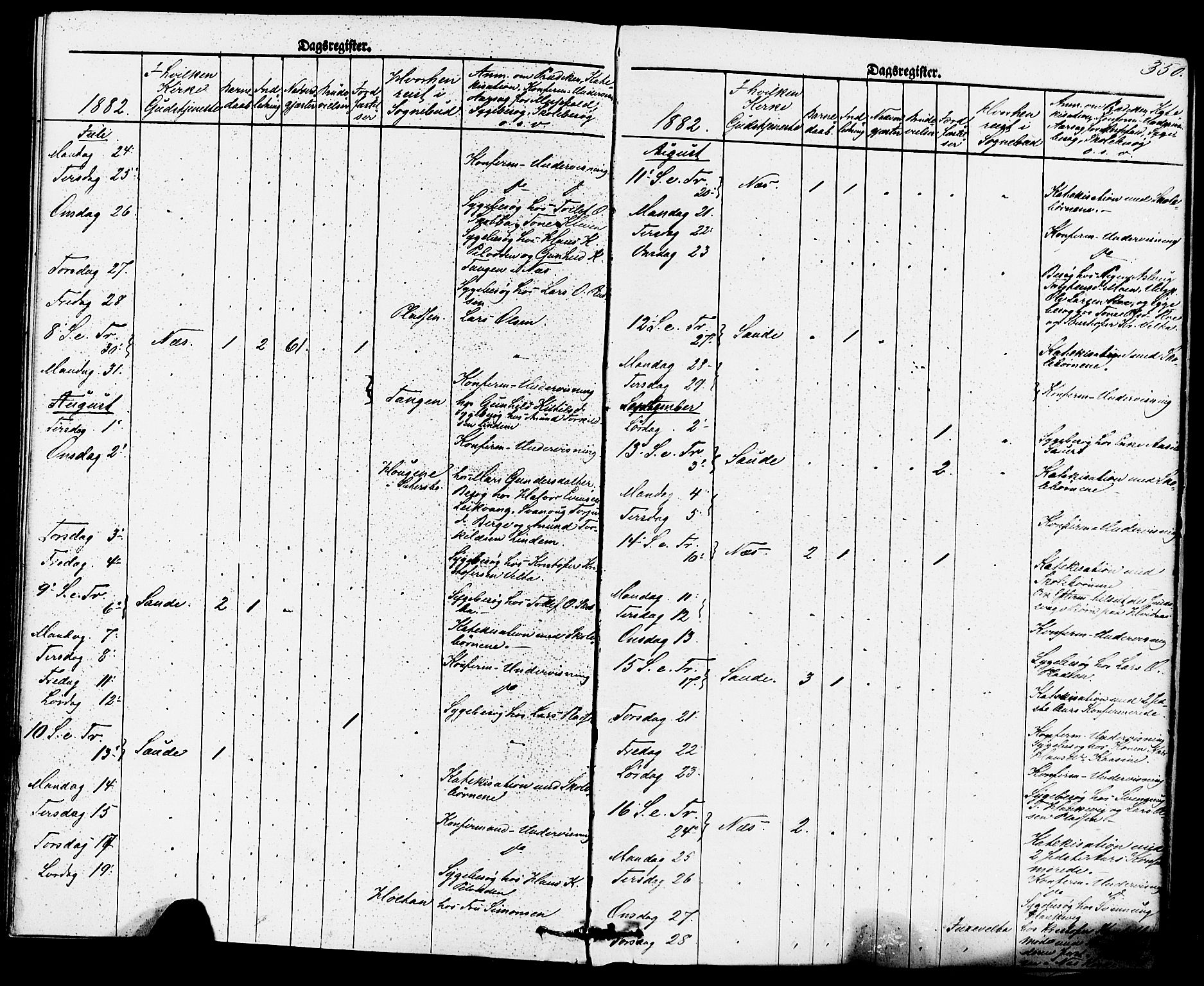 Sauherad kirkebøker, AV/SAKO-A-298/F/Fa/L0008: Parish register (official) no. I 8, 1873-1886, p. 350