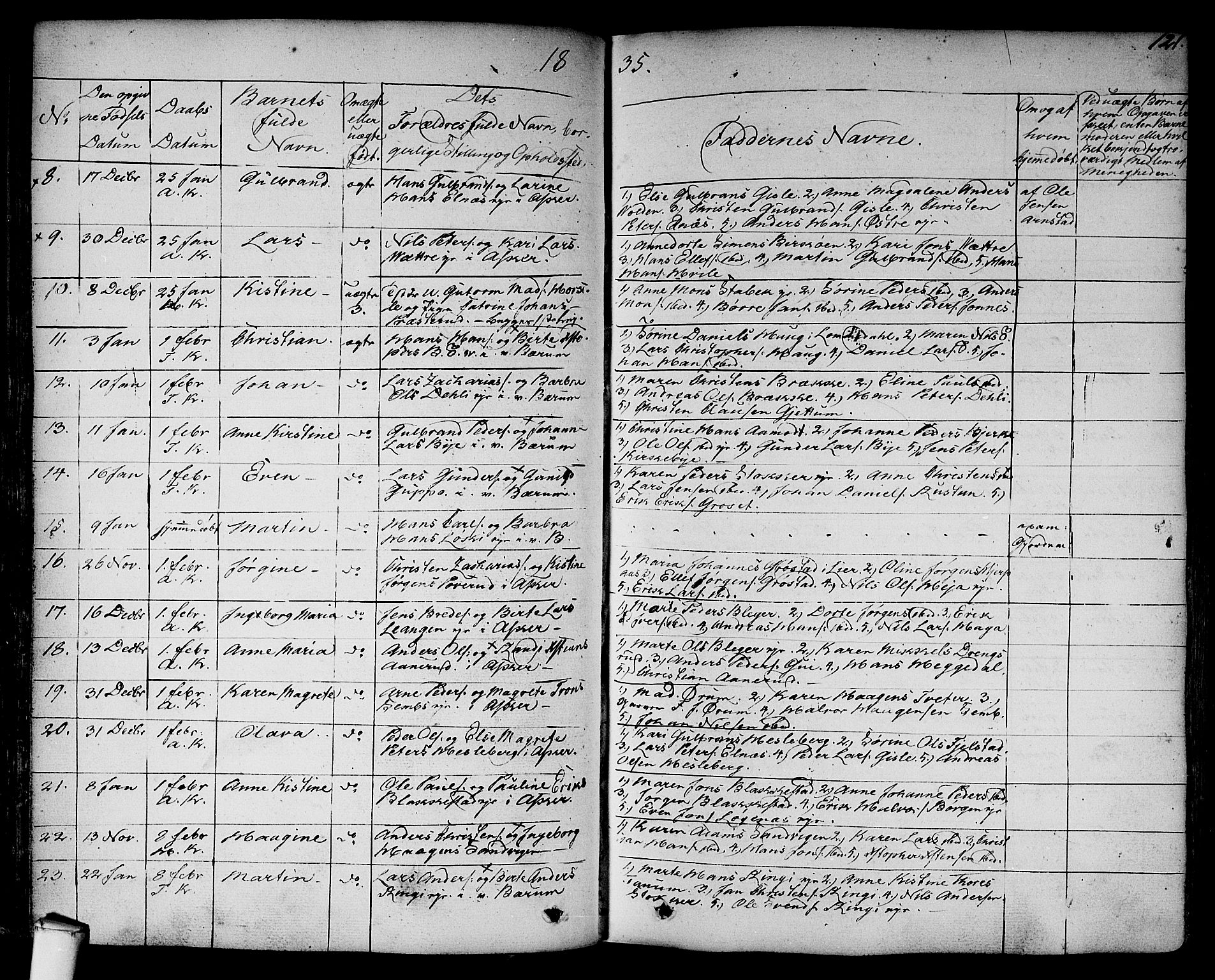 Asker prestekontor Kirkebøker, SAO/A-10256a/F/Fa/L0007: Parish register (official) no. I 7, 1825-1864, p. 121