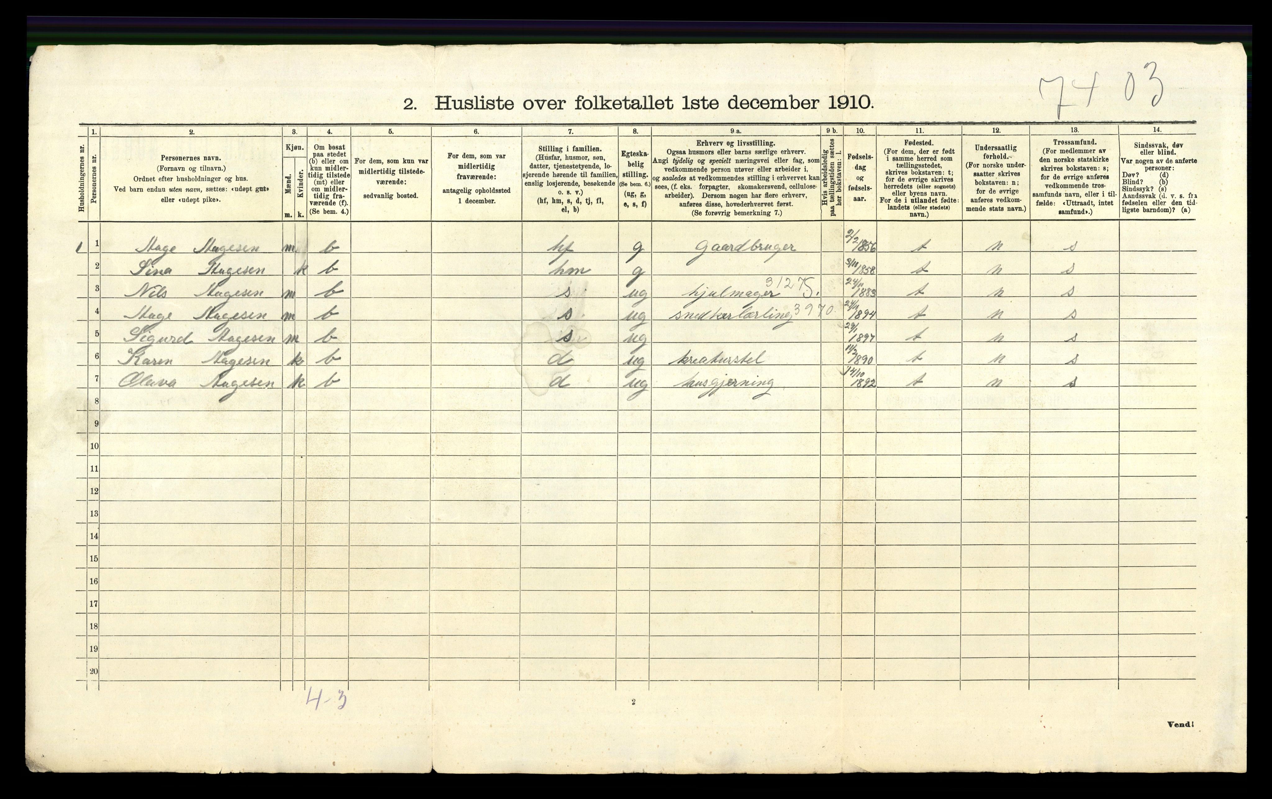 RA, 1910 census for Hetland, 1910, p. 900