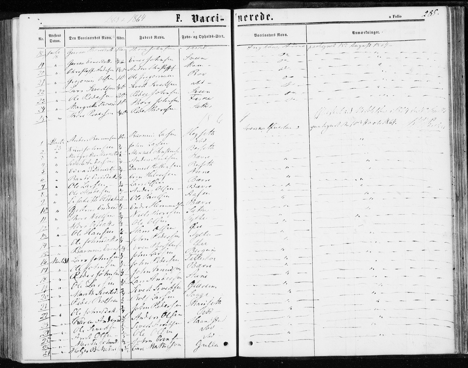 Ministerialprotokoller, klokkerbøker og fødselsregistre - Møre og Romsdal, SAT/A-1454/595/L1045: Parish register (official) no. 595A07, 1863-1873, p. 285