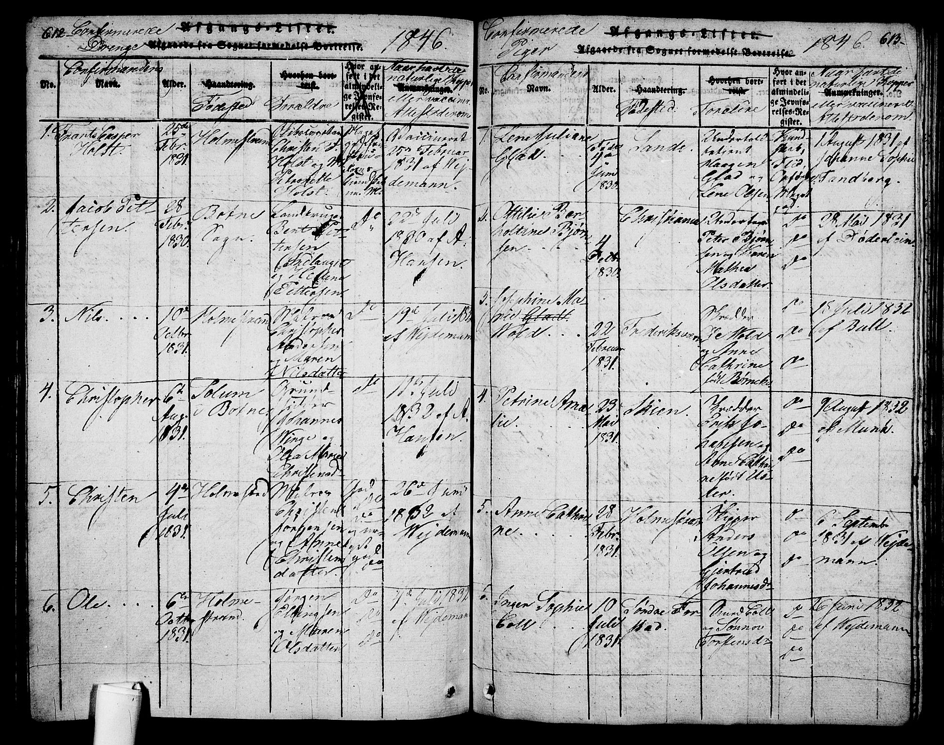 Holmestrand kirkebøker, AV/SAKO-A-346/G/Ga/L0001: Parish register (copy) no. 1, 1814-1848, p. 612-613