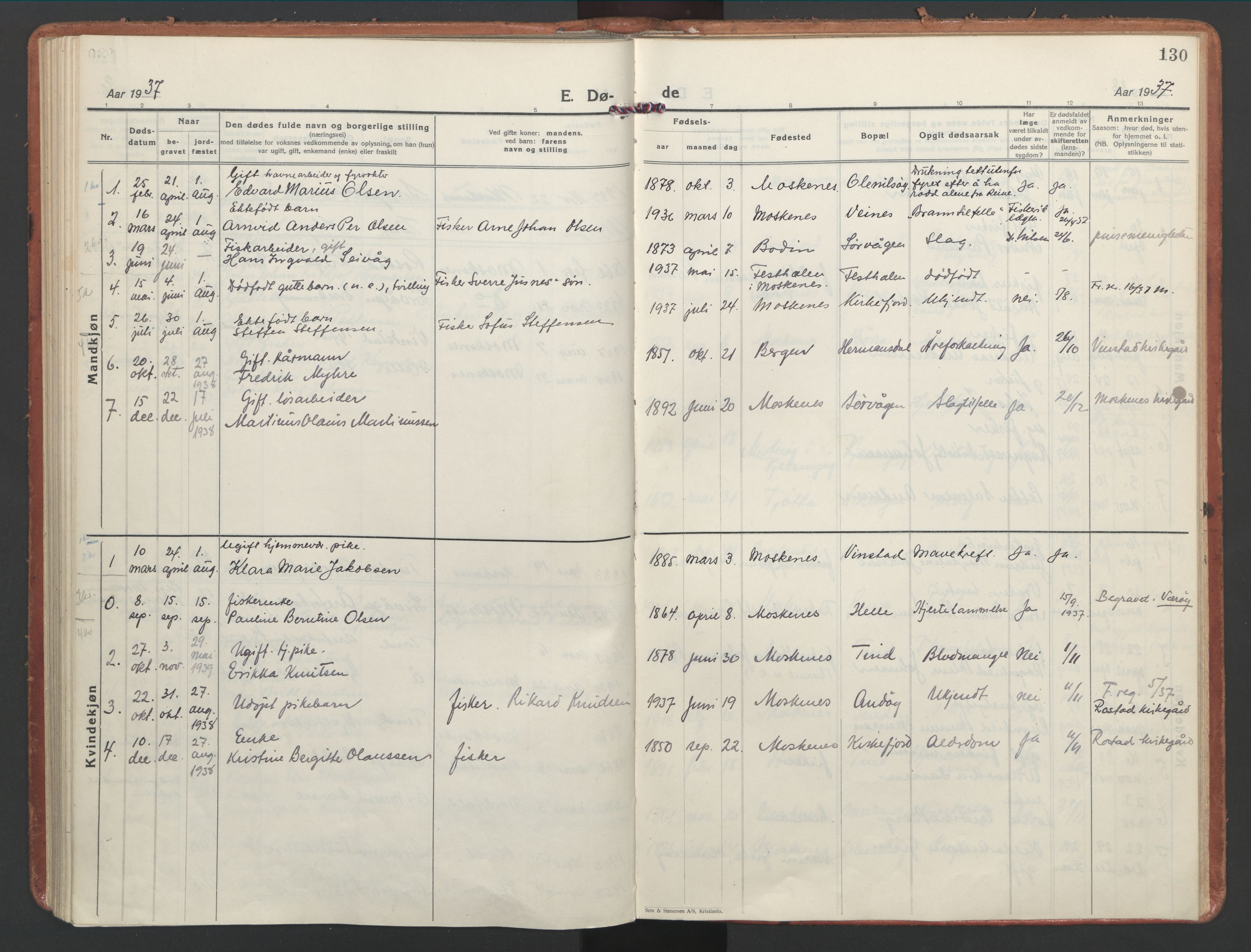 Ministerialprotokoller, klokkerbøker og fødselsregistre - Nordland, SAT/A-1459/886/L1223: Parish register (official) no. 886A05, 1926-1938, p. 130