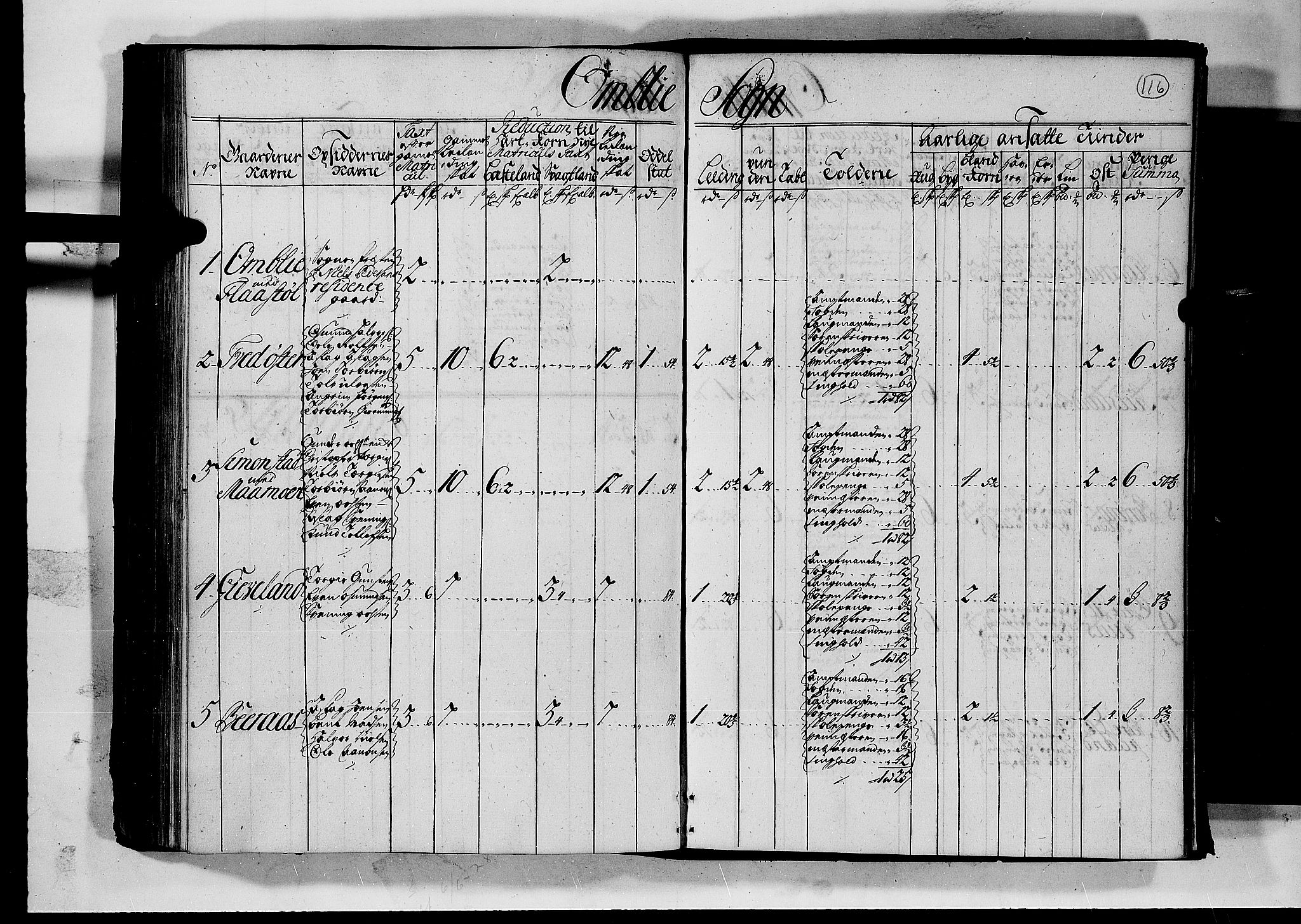 Rentekammeret inntil 1814, Realistisk ordnet avdeling, AV/RA-EA-4070/N/Nb/Nbf/L0126: Råbyggelag matrikkelprotokoll, 1723, p. 121