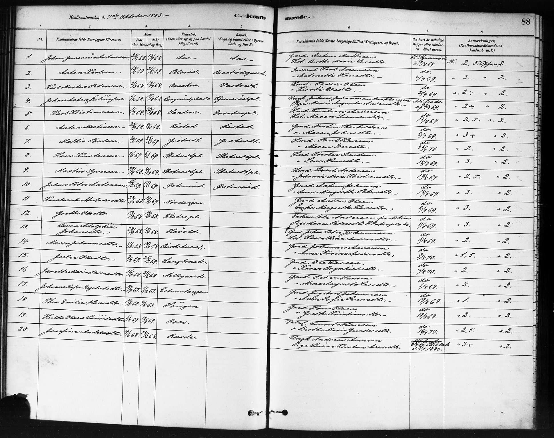 Våler prestekontor Kirkebøker, SAO/A-11083/F/Fb/L0001: Parish register (official) no. II 1, 1878-1896, p. 88