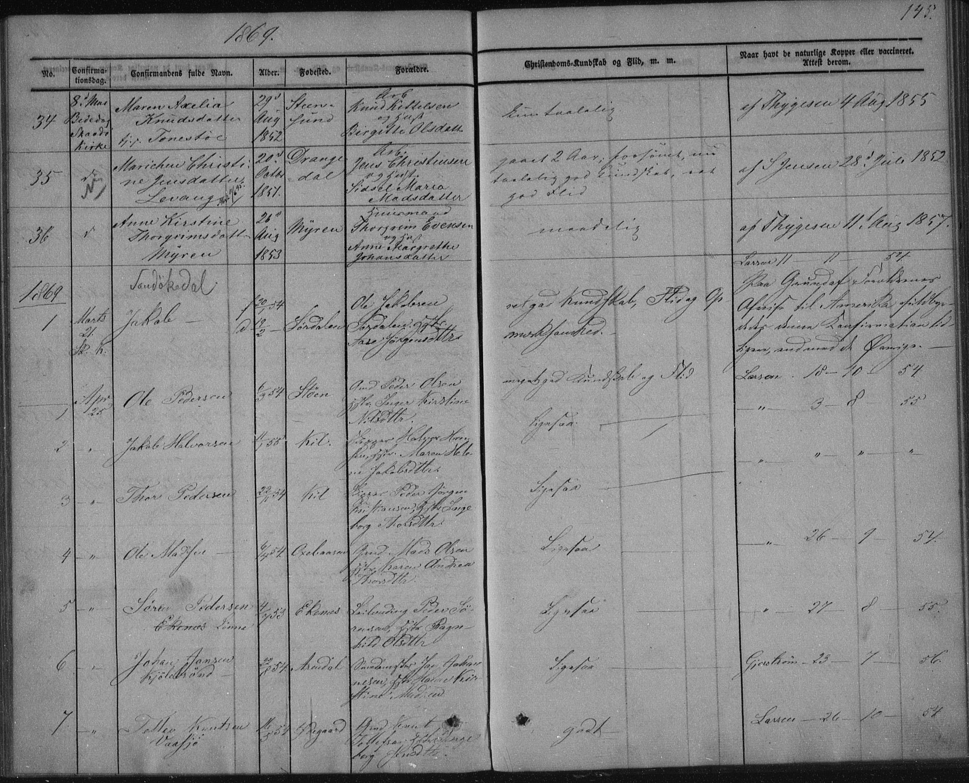 Sannidal kirkebøker, AV/SAKO-A-296/F/Fa/L0009: Parish register (official) no. 9, 1855-1873, p. 145