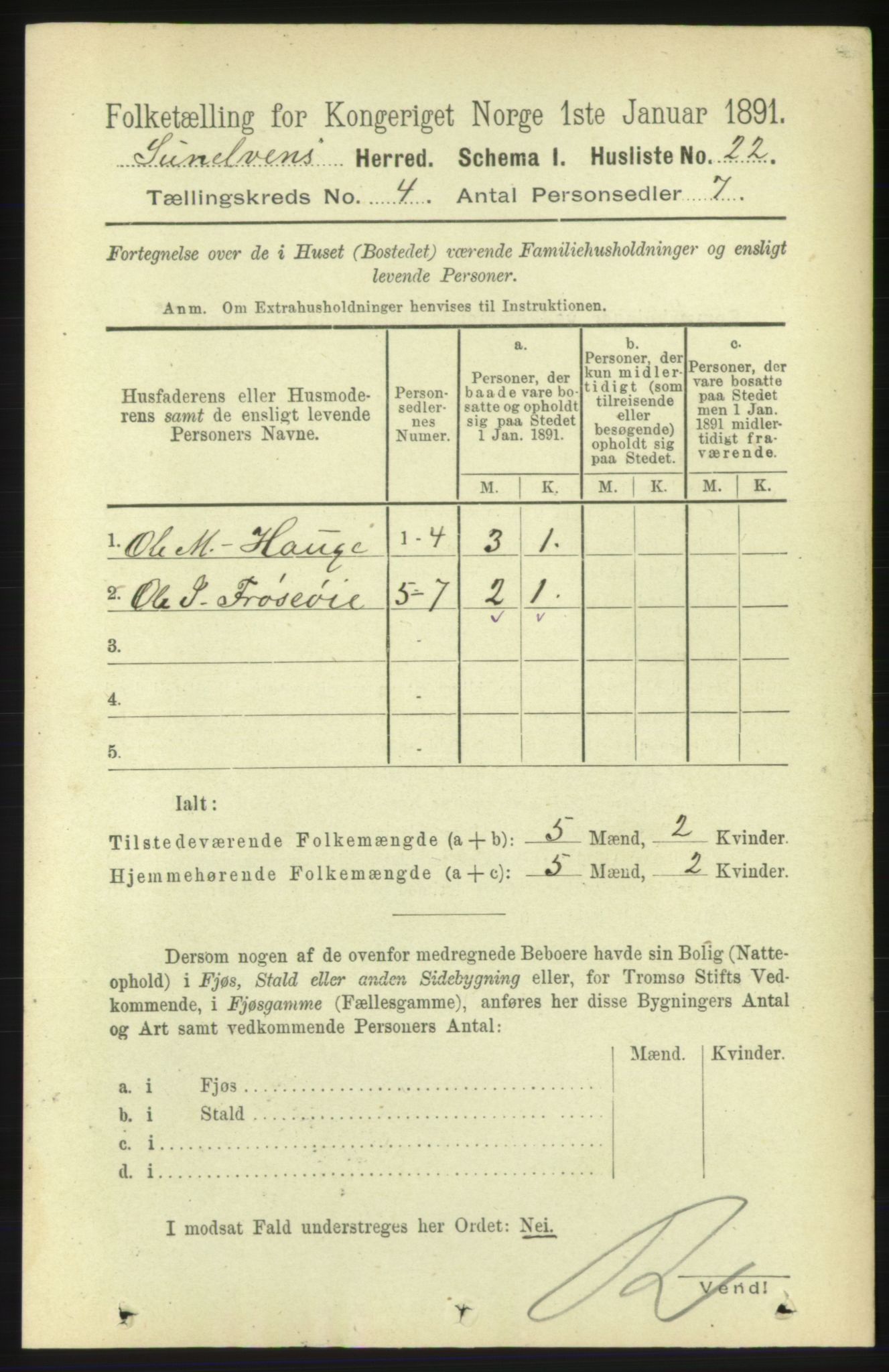 RA, 1891 census for 1523 Sunnylven, 1891, p. 859