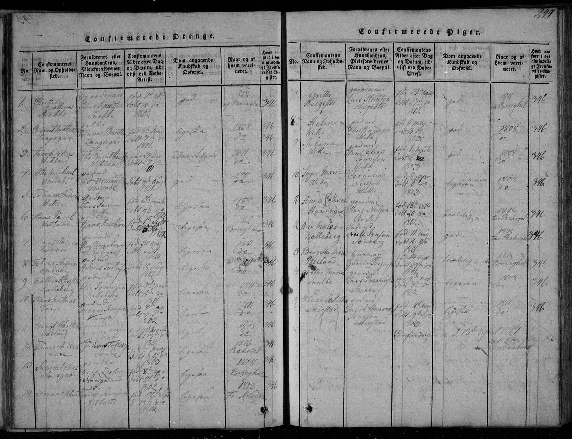 Lista sokneprestkontor, AV/SAK-1111-0027/F/Fa/L0007: Parish register (official) no. A 7, 1816-1823, p. 244