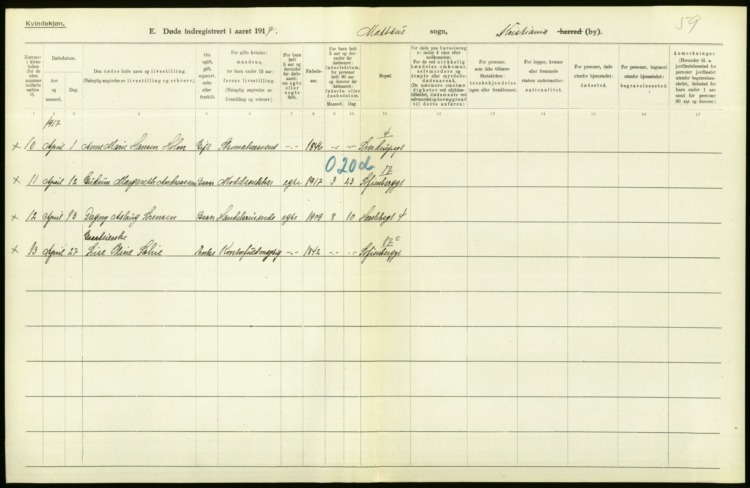 Statistisk sentralbyrå, Sosiodemografiske emner, Befolkning, AV/RA-S-2228/D/Df/Dfb/Dfbg/L0010: Kristiania: Døde, 1917, p. 170