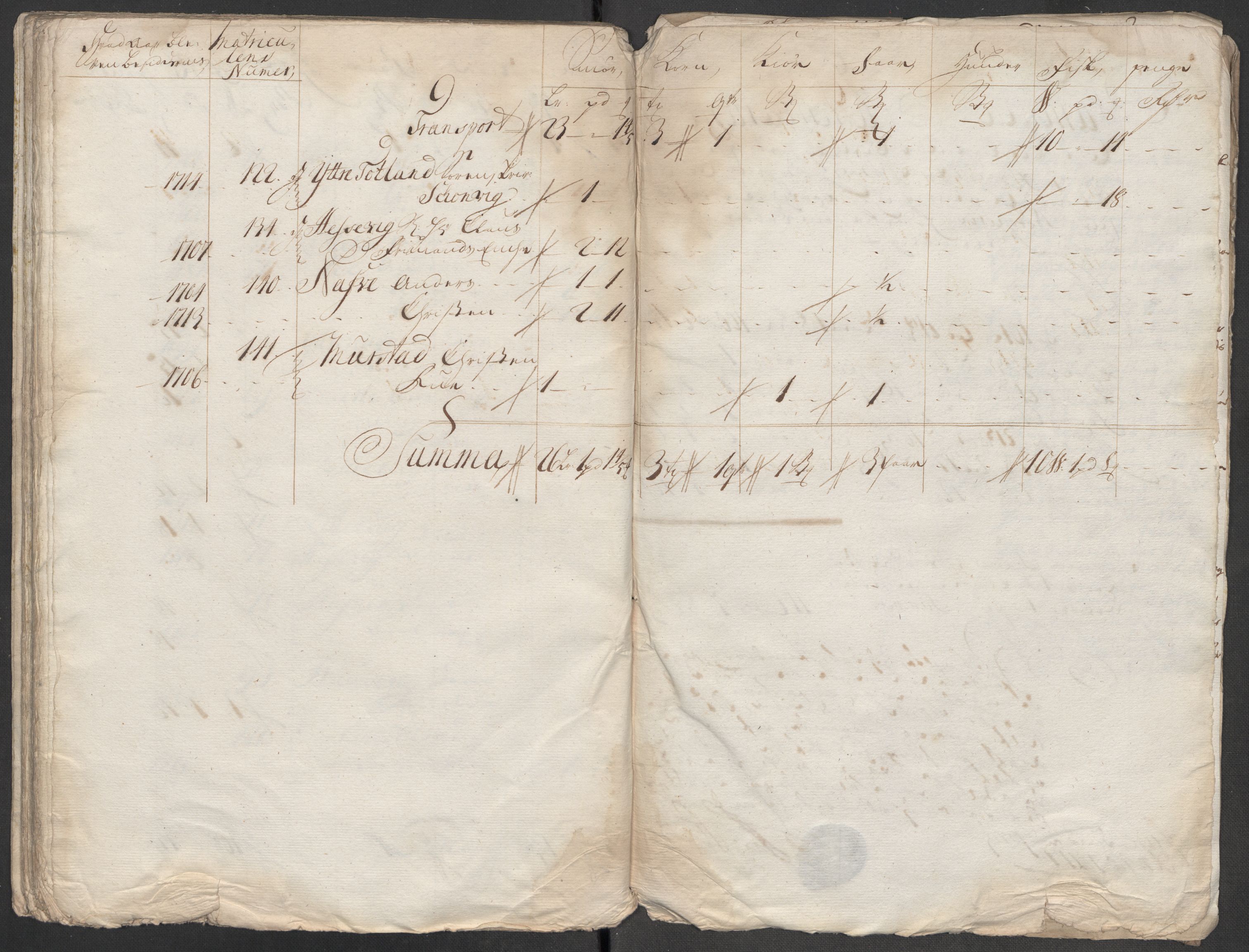 Rentekammeret inntil 1814, Reviderte regnskaper, Fogderegnskap, AV/RA-EA-4092/R53/L3439: Fogderegnskap Sunn- og Nordfjord, 1715, p. 237