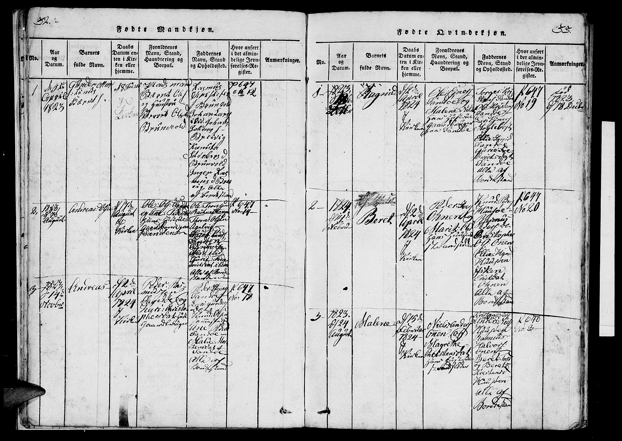 Ministerialprotokoller, klokkerbøker og fødselsregistre - Møre og Romsdal, AV/SAT-A-1454/561/L0727: Parish register (official) no. 561A01, 1817-1858, p. 32-33