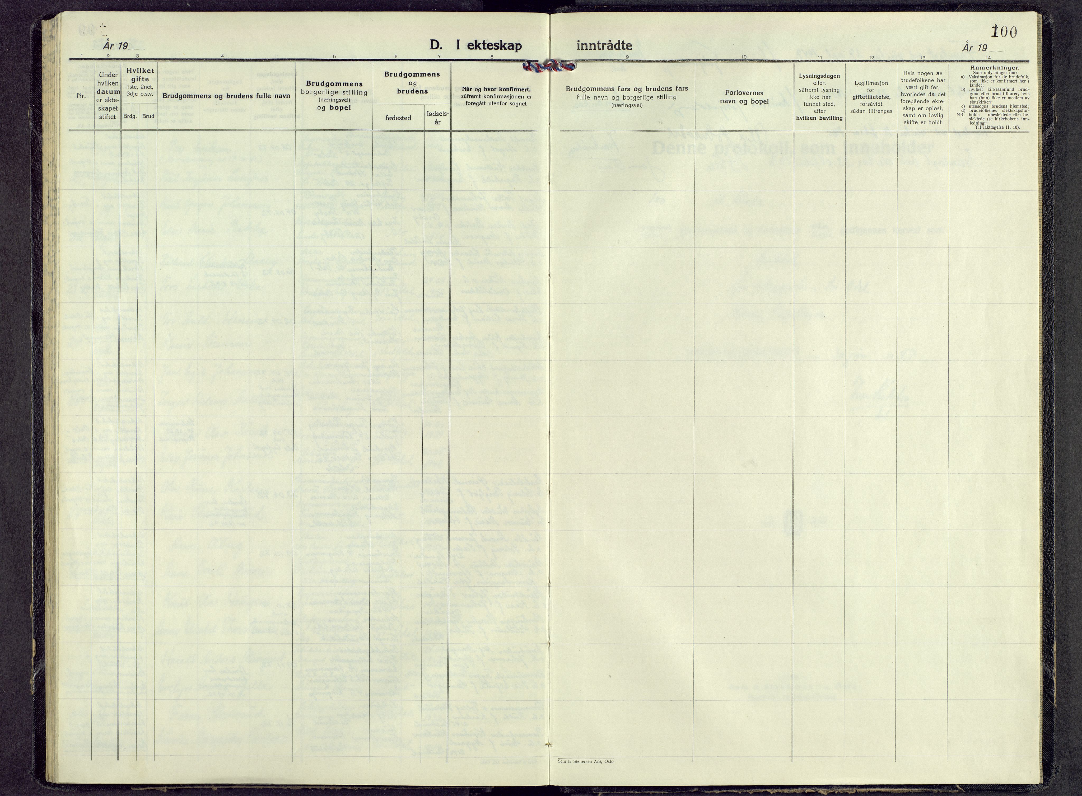 Sør-Odal prestekontor, AV/SAH-PREST-030/H/Ha/Haa/L0015: Parish register (official) no. 15, 1945-1972, p. 100