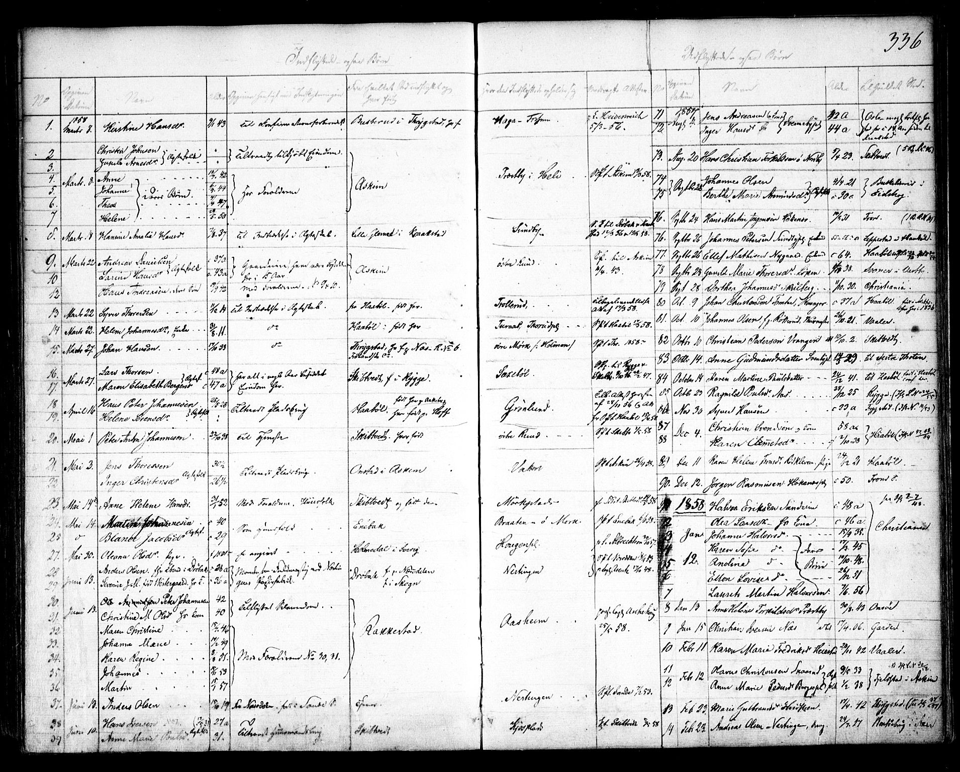Spydeberg prestekontor Kirkebøker, SAO/A-10924/F/Fa/L0005: Parish register (official) no. I 5, 1842-1862, p. 336