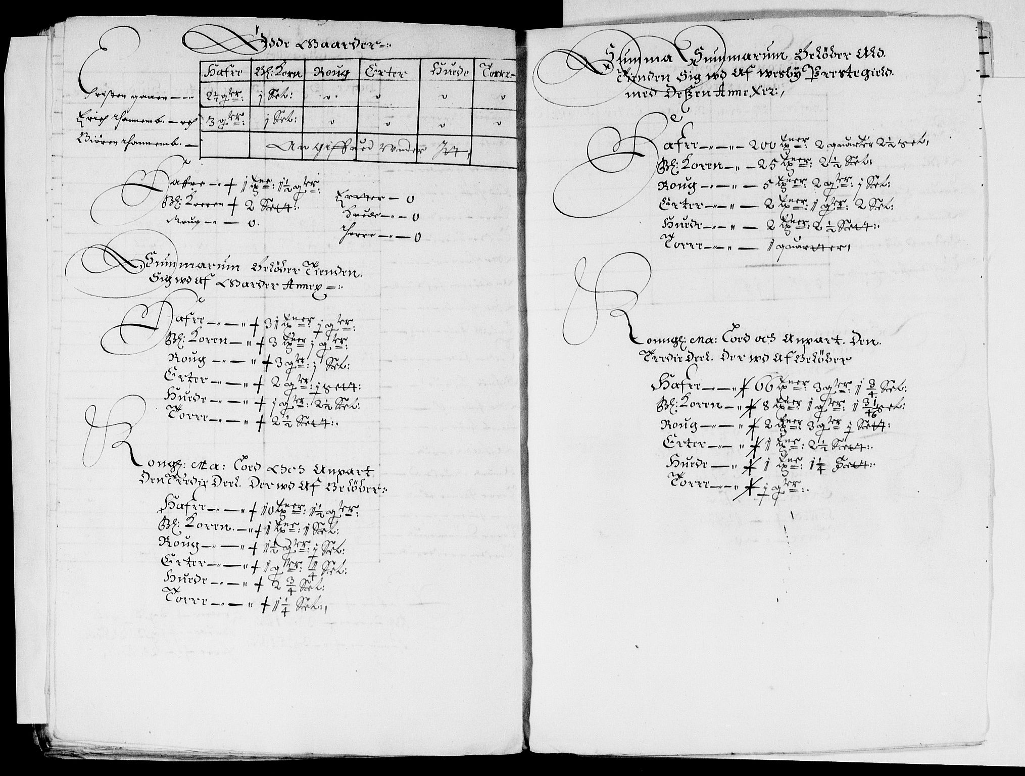 Rentekammeret inntil 1814, Reviderte regnskaper, Stiftamtstueregnskaper, Landkommissariatet på Akershus og Akershus stiftamt, RA/EA-5869/R/Ra/L0014: Landkommissariatet på Akershus, 1663