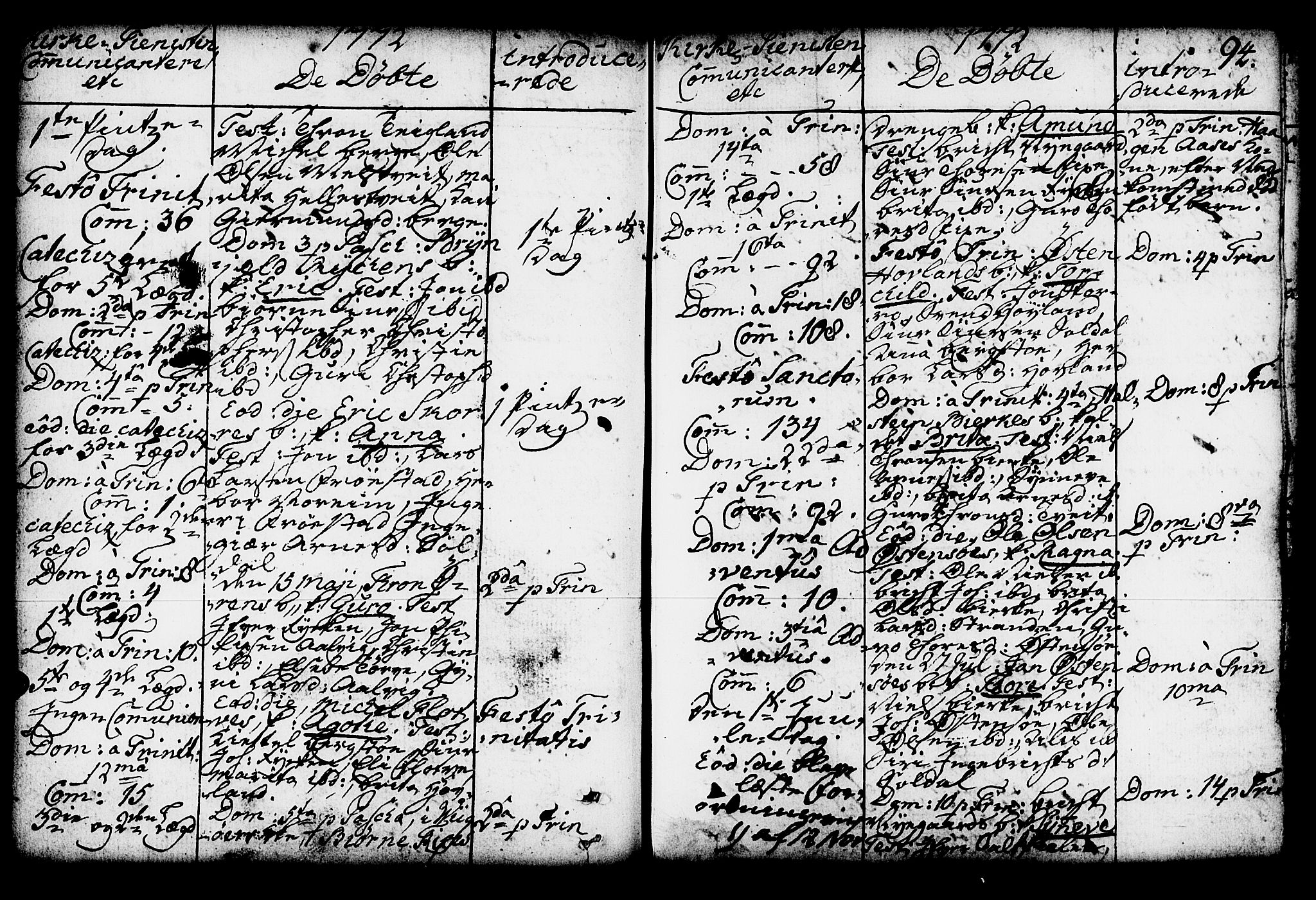 Kvam sokneprestembete, AV/SAB-A-76201/H/Haa: Parish register (official) no. A 4, 1743-1795, p. 94