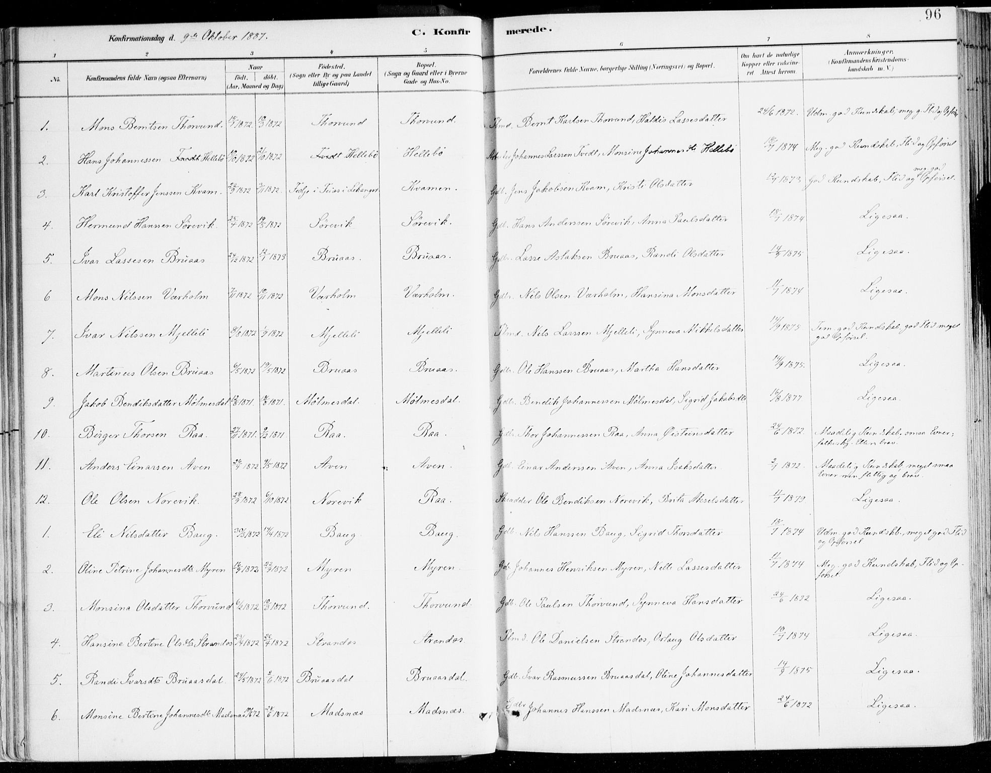 Lavik sokneprestembete, AV/SAB-A-80901: Parish register (official) no. B 1, 1882-1908, p. 96