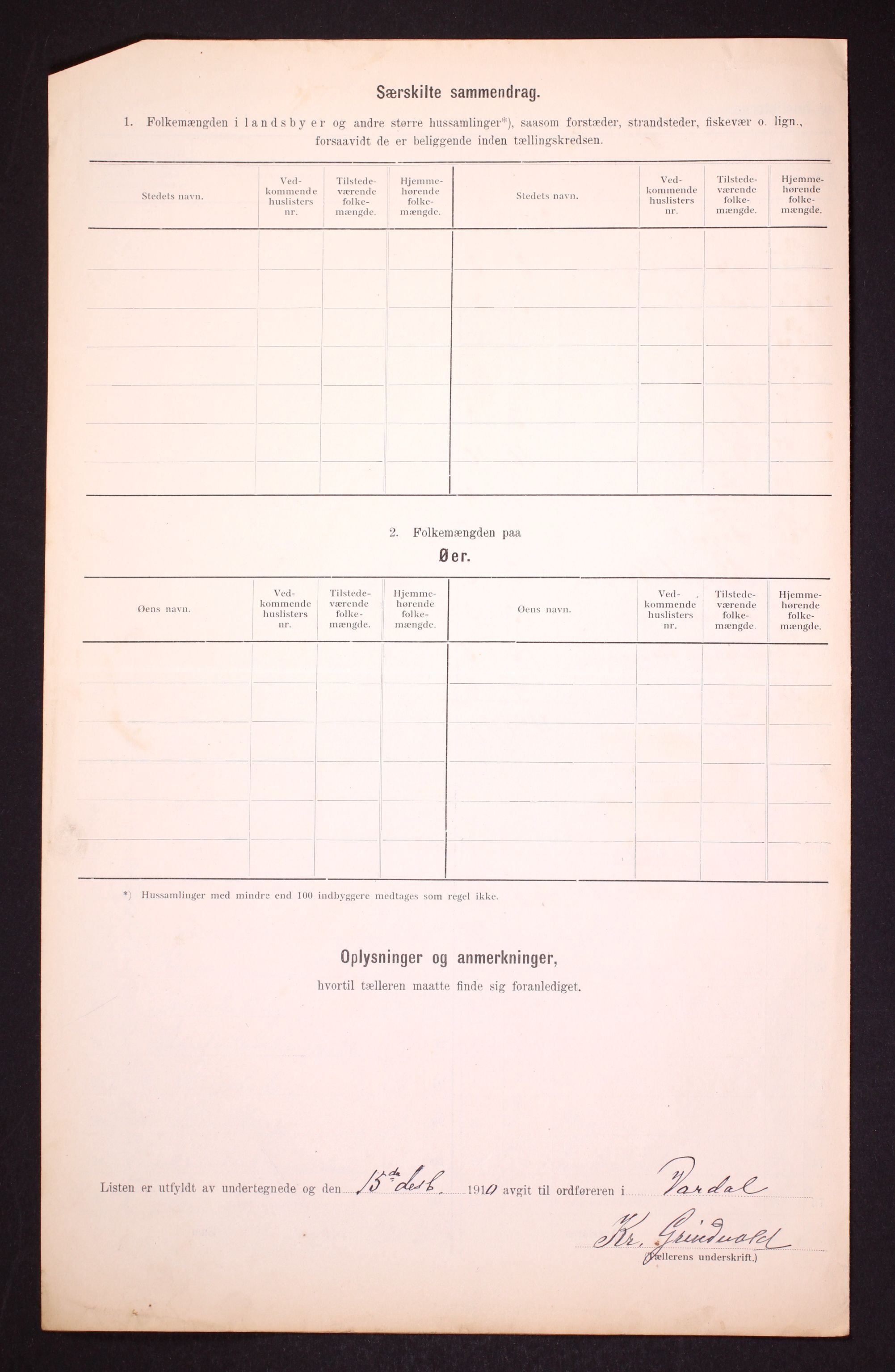 RA, 1910 census for Vardal, 1910, p. 16