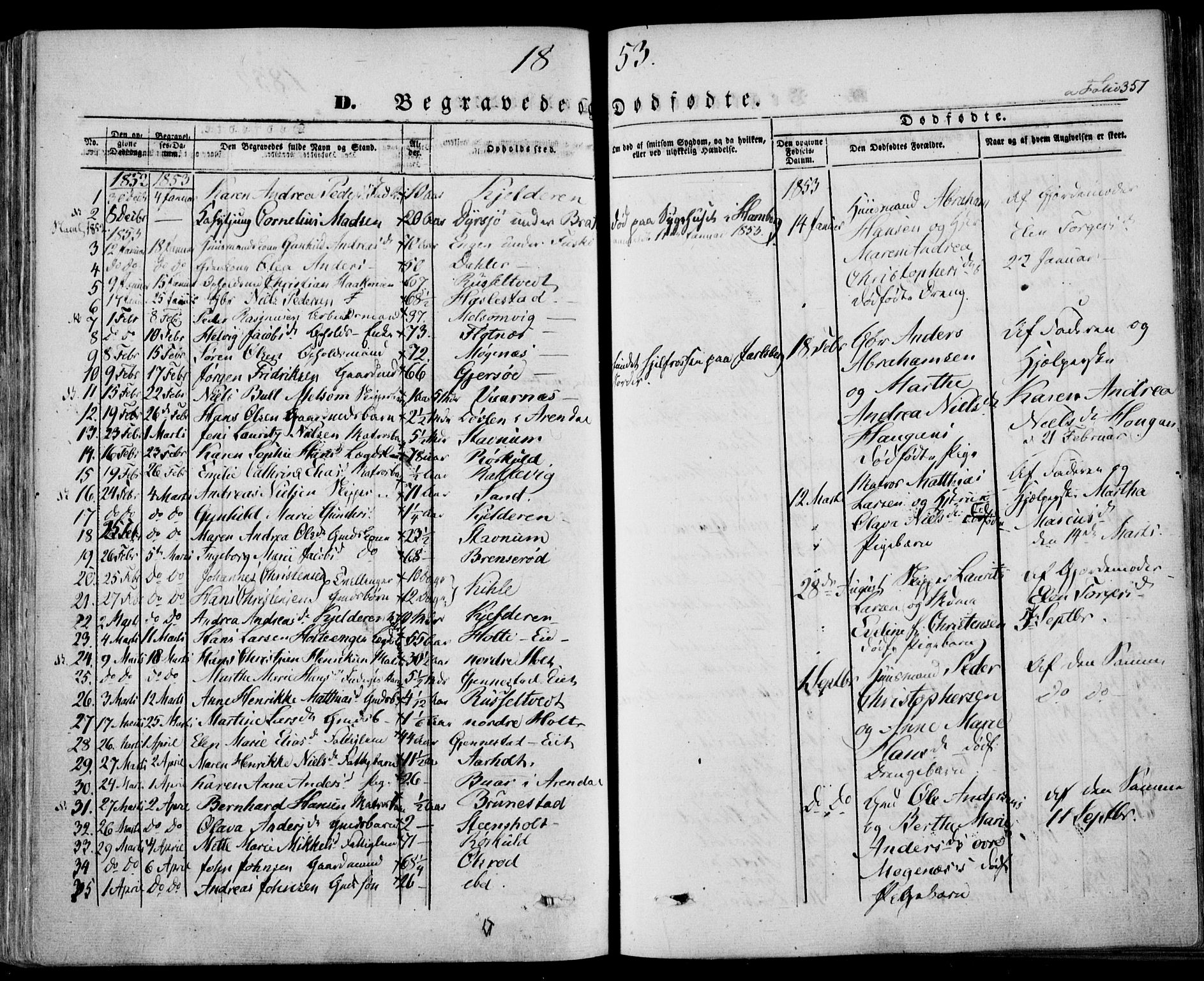 Stokke kirkebøker, SAKO/A-320/F/Fa/L0007: Parish register (official) no. I 7, 1844-1857, p. 357