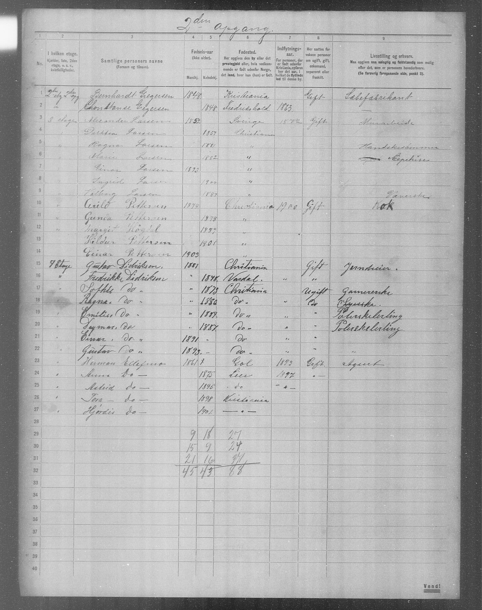 OBA, Municipal Census 1904 for Kristiania, 1904, p. 12204