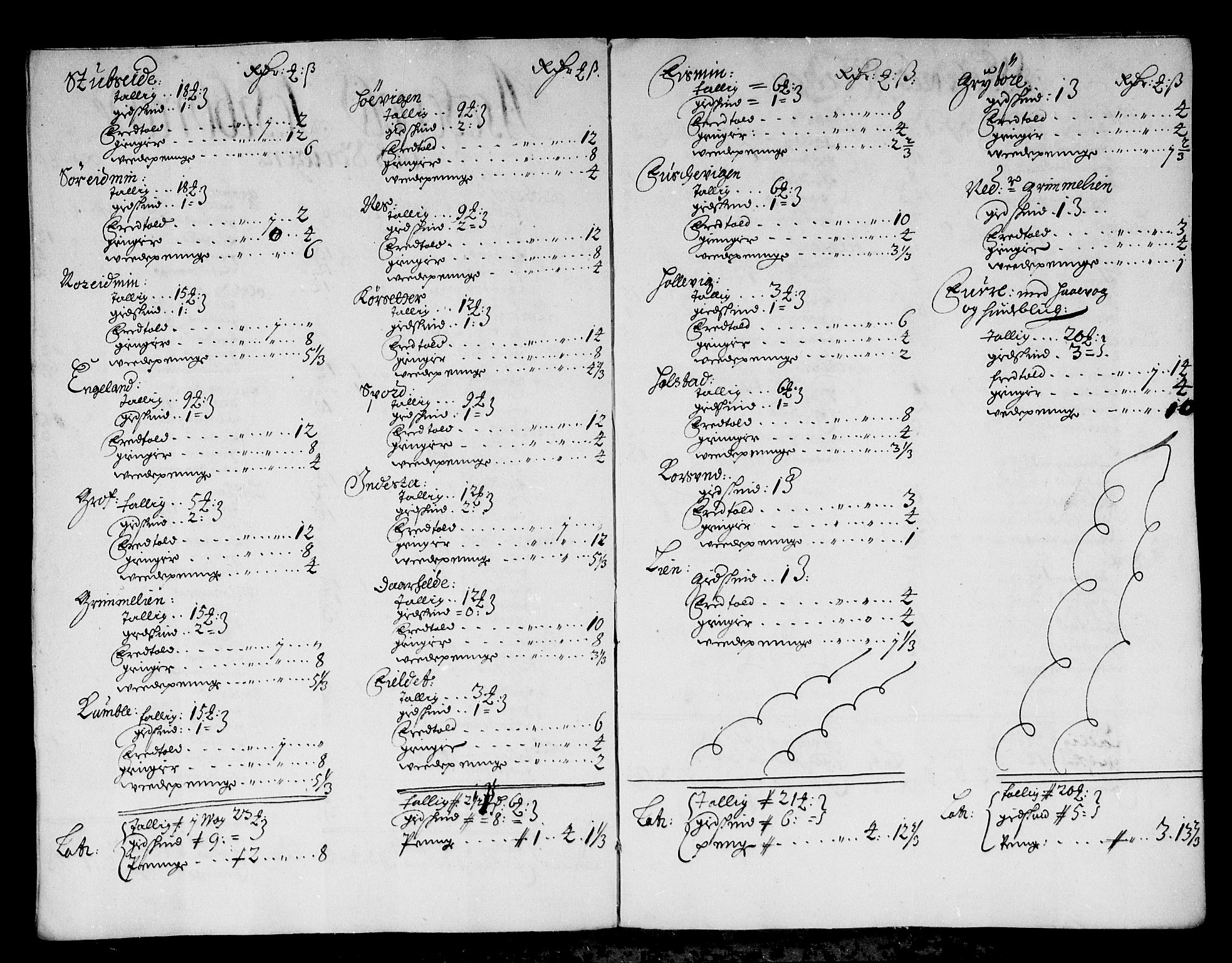 Rentekammeret inntil 1814, Reviderte regnskaper, Stiftamtstueregnskaper, Bergen stiftamt, AV/RA-EA-6043/R/Rc/L0087: Bergen stiftamt, 1688