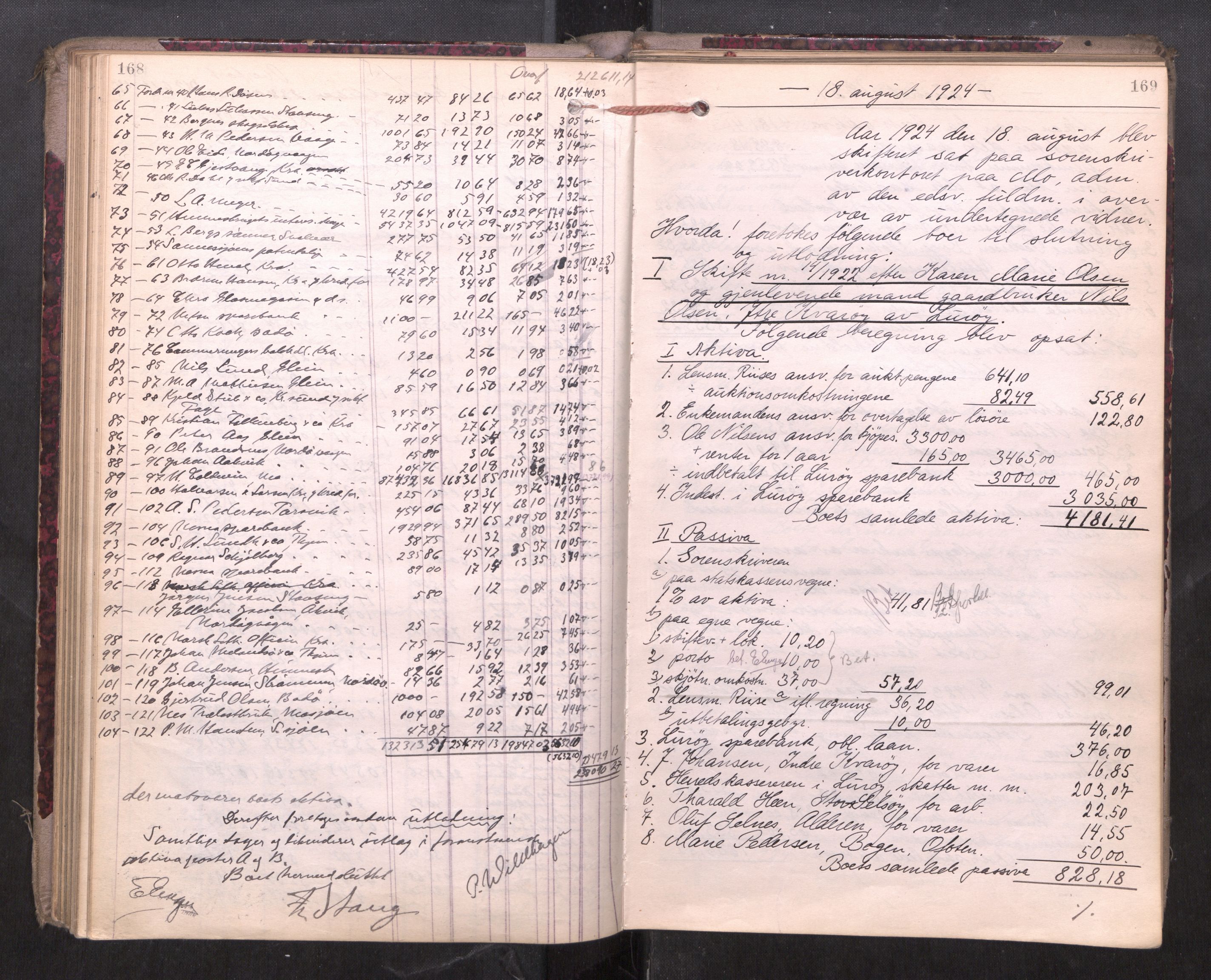 Rana sorenskriveri , AV/SAT-A-1108/1/3/3A/L0010: Skifteslutningsprotokoll, 1921-1927, p. 168-169