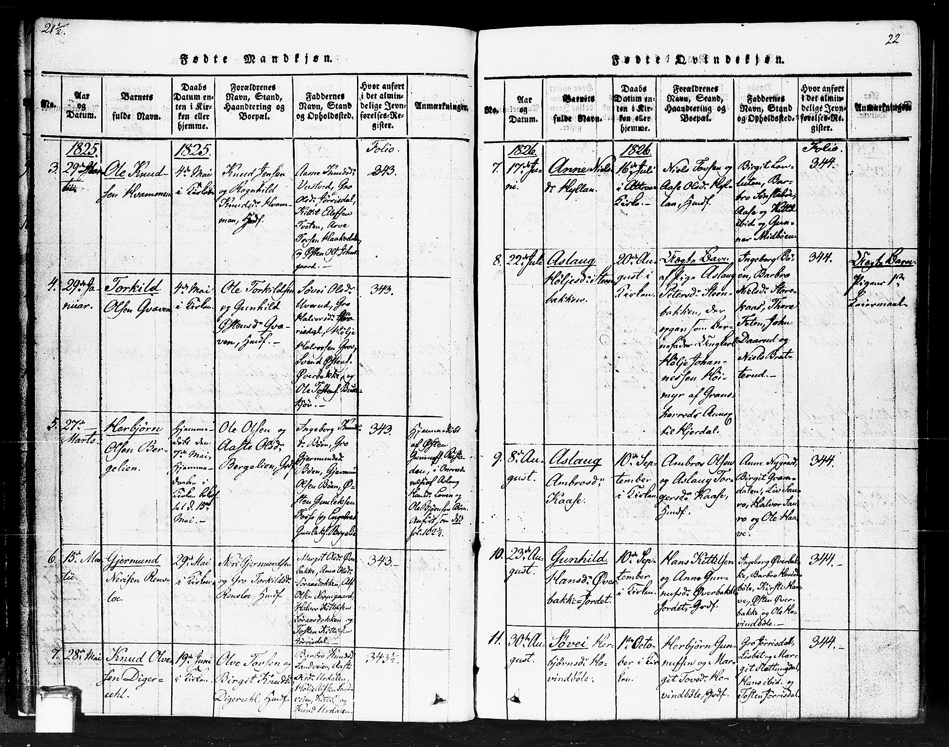 Gransherad kirkebøker, SAKO/A-267/F/Fb/L0002: Parish register (official) no. II 2, 1815-1843, p. 22