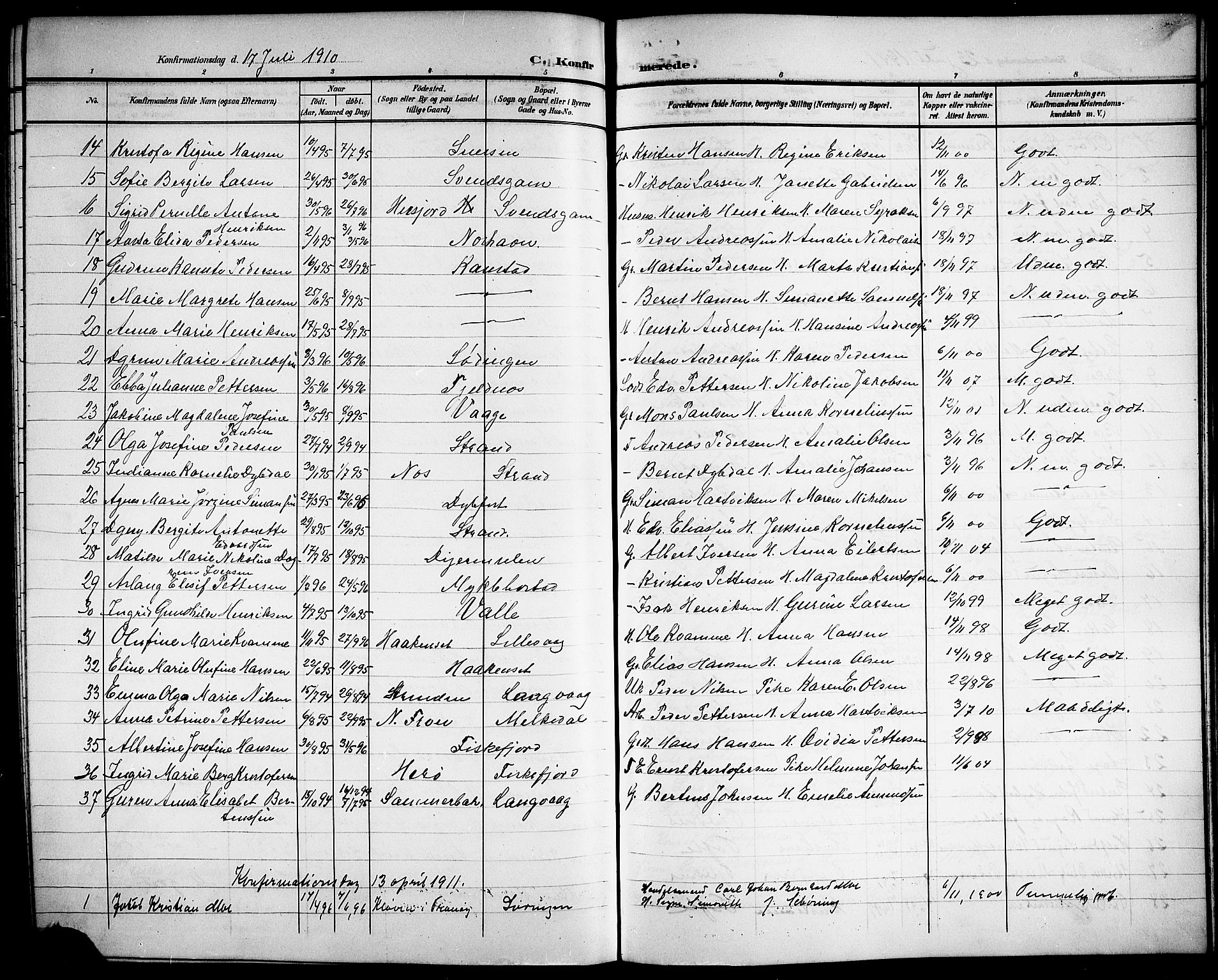 Ministerialprotokoller, klokkerbøker og fødselsregistre - Nordland, AV/SAT-A-1459/872/L1048: Parish register (copy) no. 872C04, 1898-1919