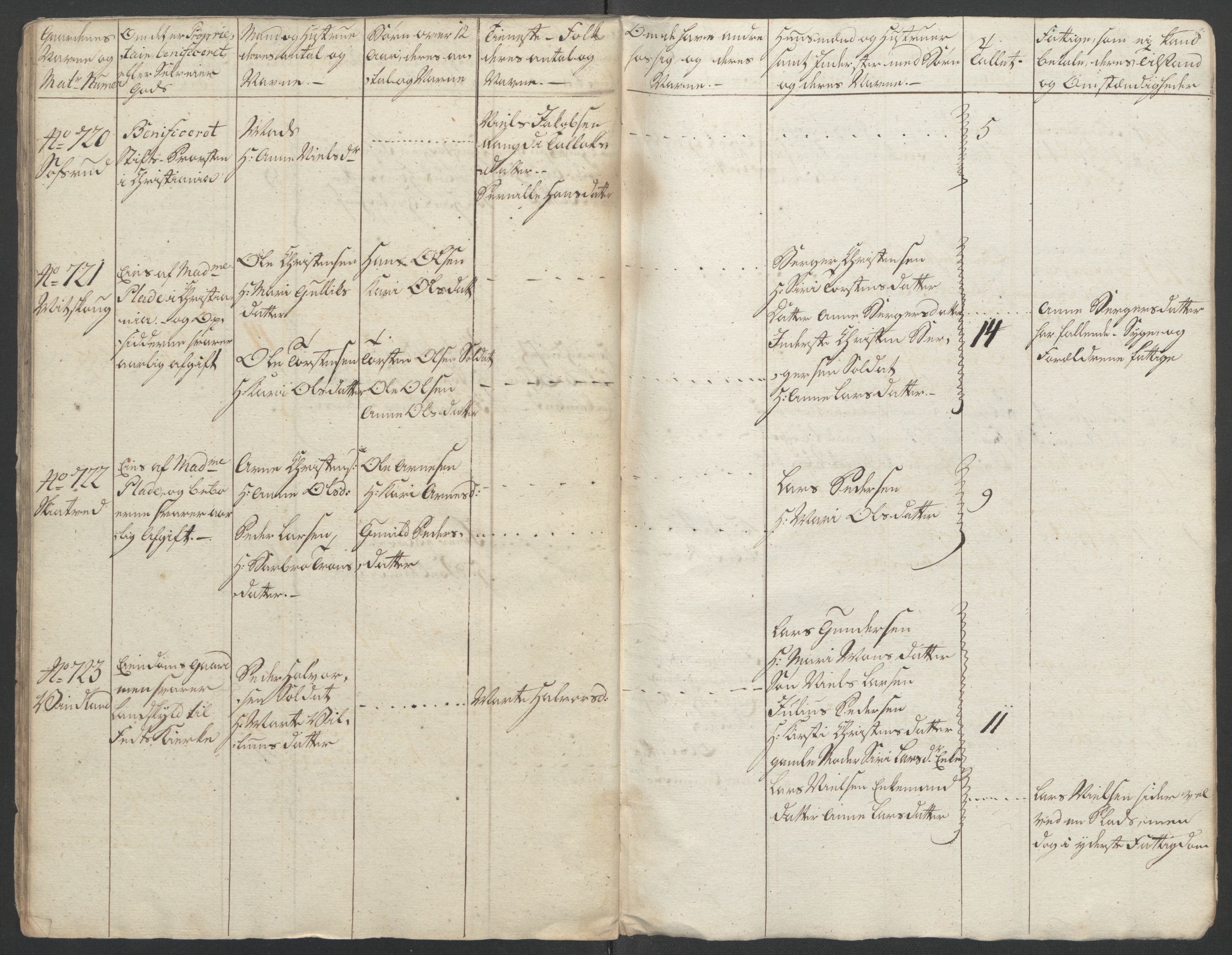 Rentekammeret inntil 1814, Reviderte regnskaper, Fogderegnskap, AV/RA-EA-4092/R11/L0687: Ekstraskatten Nedre Romerike, 1762, p. 189