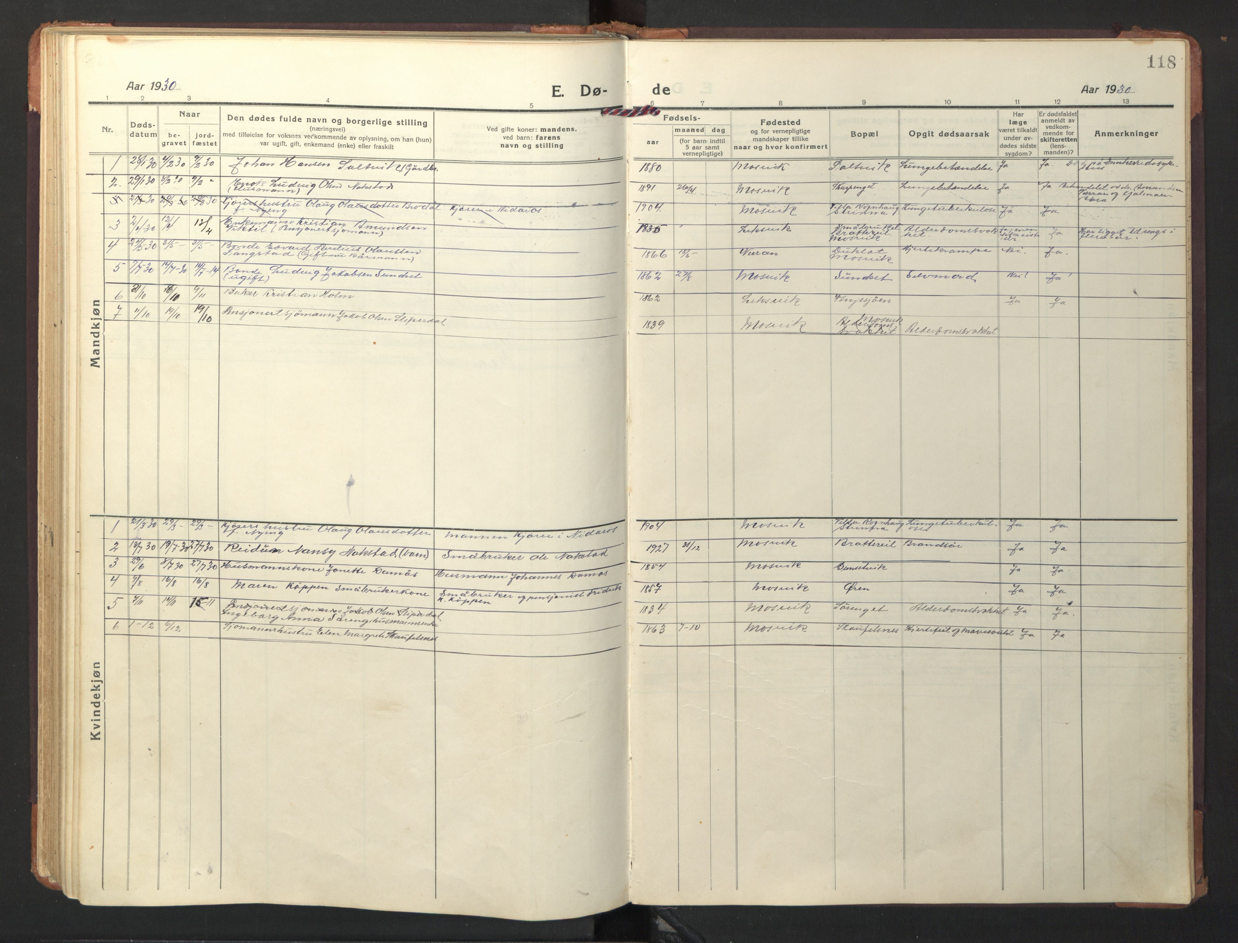 Ministerialprotokoller, klokkerbøker og fødselsregistre - Nord-Trøndelag, SAT/A-1458/733/L0328: Parish register (copy) no. 733C03, 1919-1966, p. 118