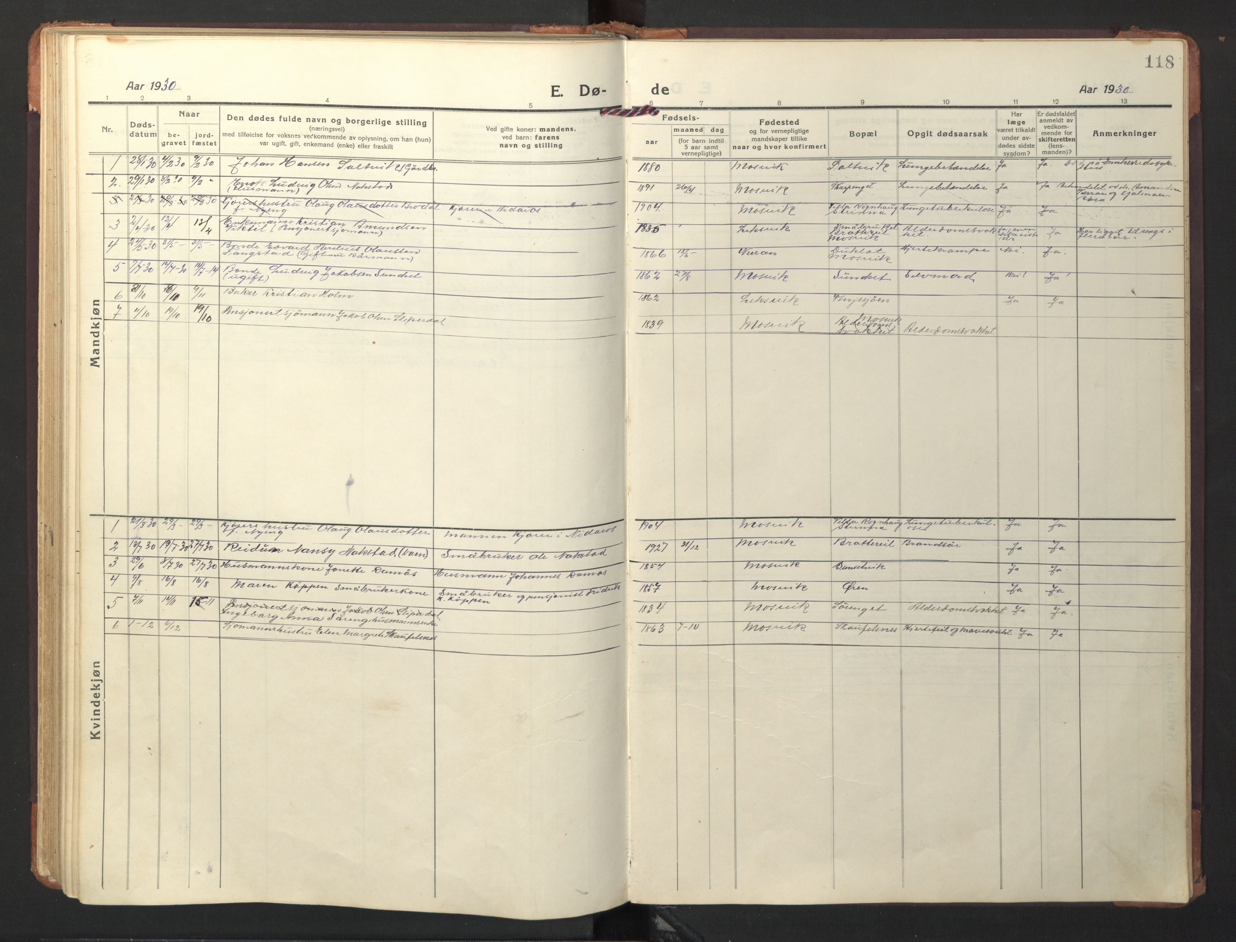 Ministerialprotokoller, klokkerbøker og fødselsregistre - Nord-Trøndelag, AV/SAT-A-1458/733/L0328: Parish register (copy) no. 733C03, 1919-1966, p. 118