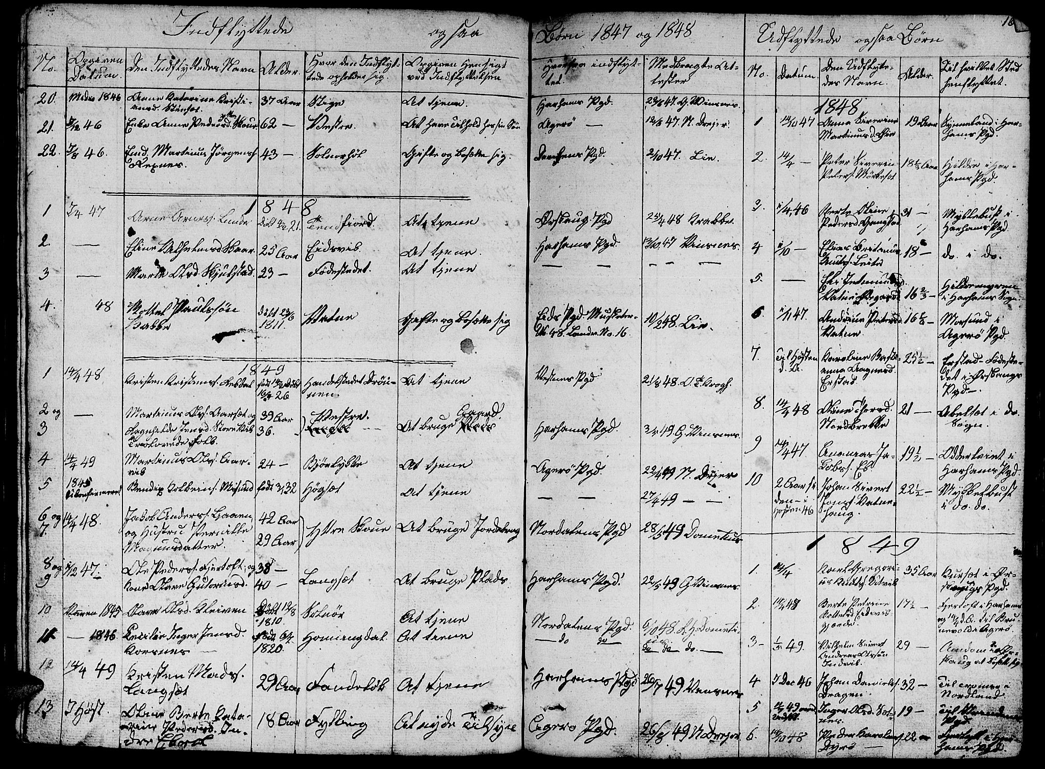 Ministerialprotokoller, klokkerbøker og fødselsregistre - Møre og Romsdal, AV/SAT-A-1454/524/L0362: Parish register (copy) no. 524C03, 1840-1854, p. 164