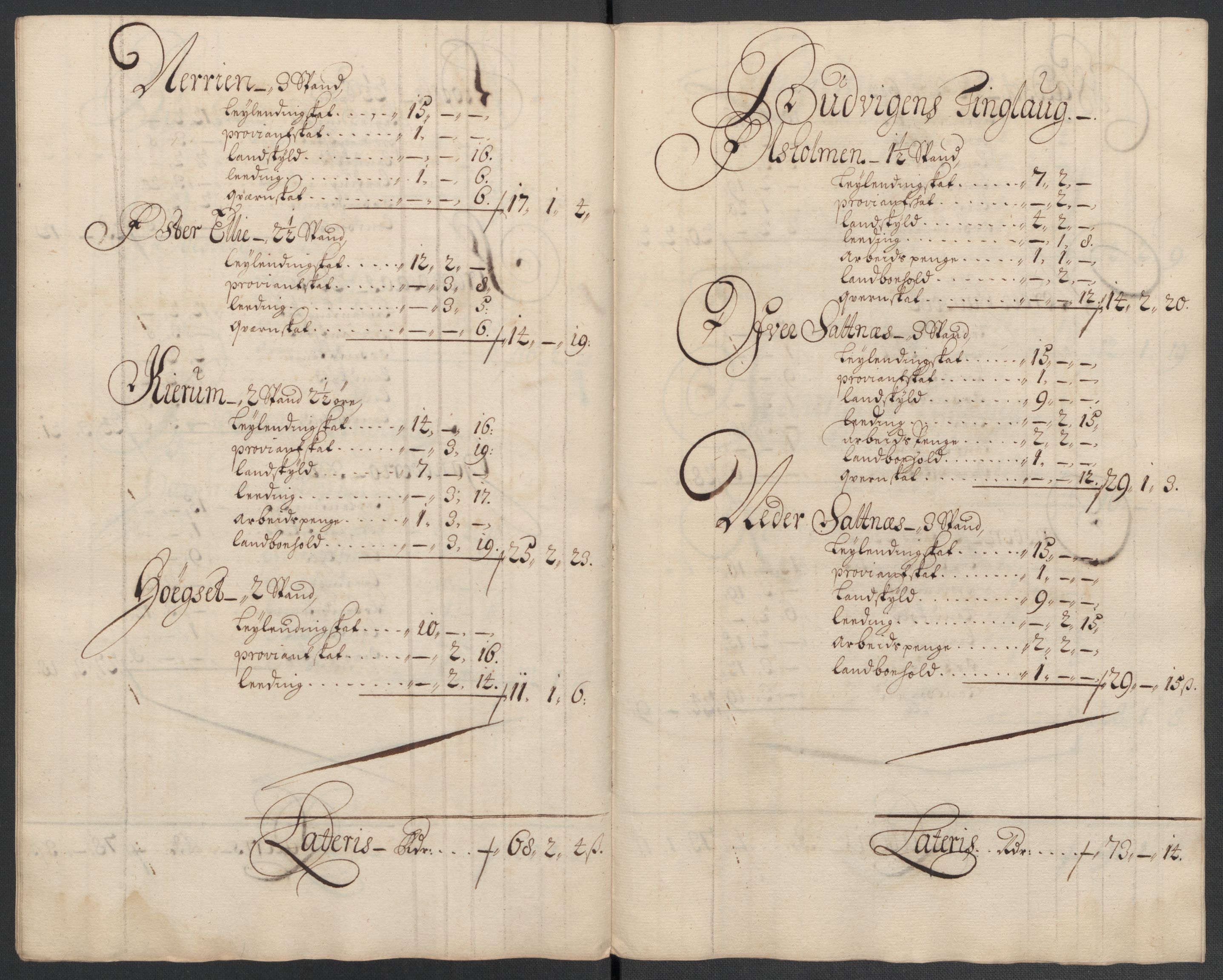 Rentekammeret inntil 1814, Reviderte regnskaper, Fogderegnskap, AV/RA-EA-4092/R61/L4107: Fogderegnskap Strinda og Selbu, 1698-1700, p. 284