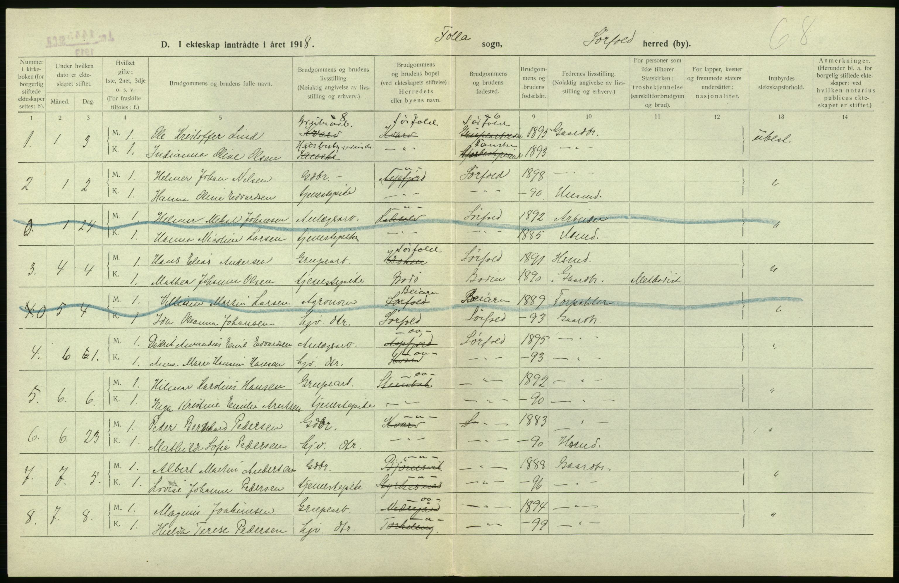 Statistisk sentralbyrå, Sosiodemografiske emner, Befolkning, AV/RA-S-2228/D/Df/Dfb/Dfbh/L0054: Nordland fylke: Gifte, dødfødte. Bygder og byer., 1918, p. 162