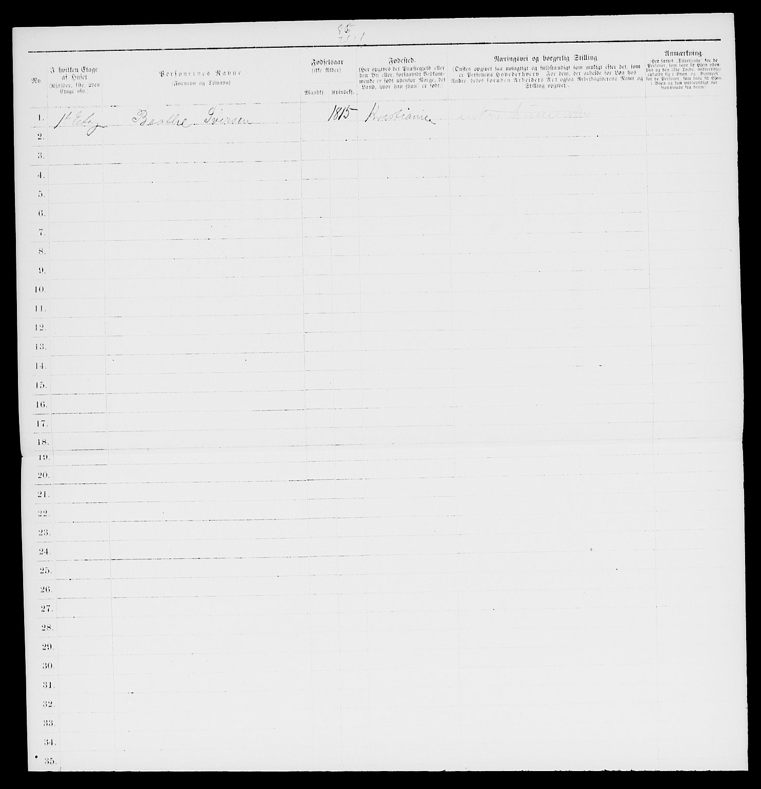 SAKO, 1885 census for 0602 Drammen, 1885, p. 2274