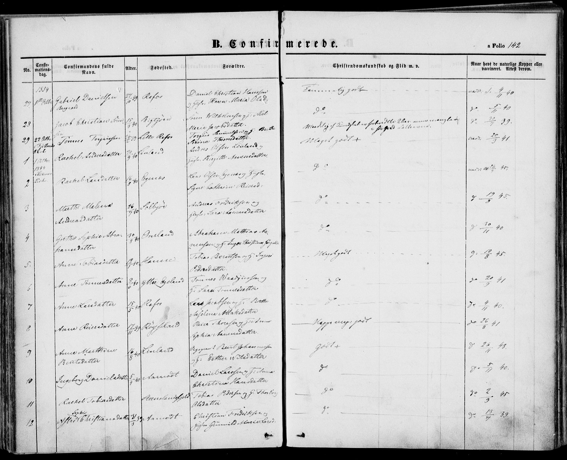 Kvinesdal sokneprestkontor, AV/SAK-1111-0026/F/Fa/Fab/L0005: Parish register (official) no. A 5, 1844-1857, p. 142