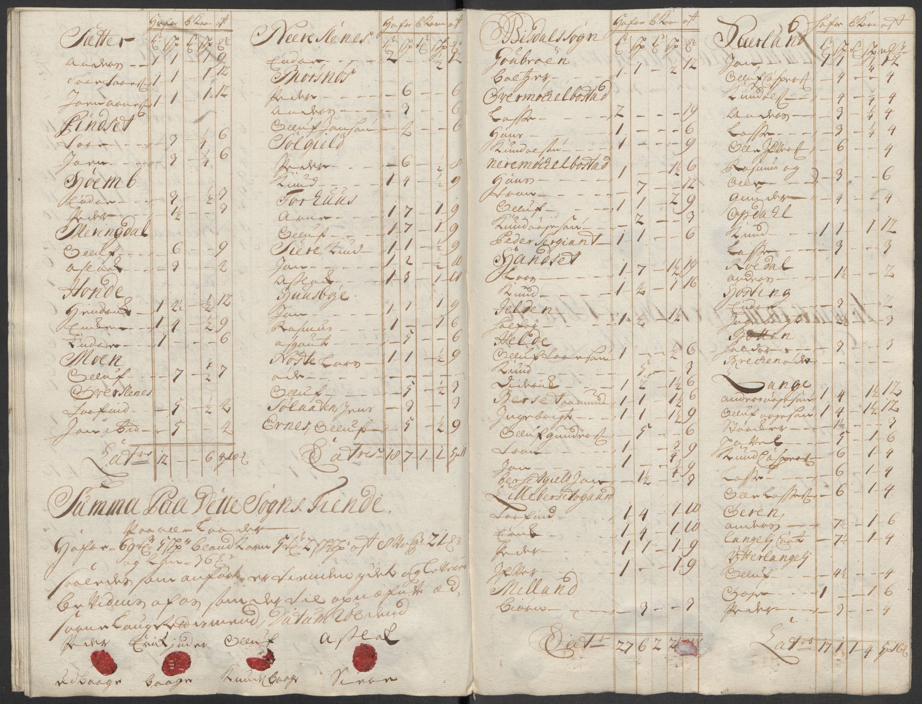 Rentekammeret inntil 1814, Reviderte regnskaper, Fogderegnskap, AV/RA-EA-4092/R55/L3662: Fogderegnskap Romsdal, 1713-1714, p. 257