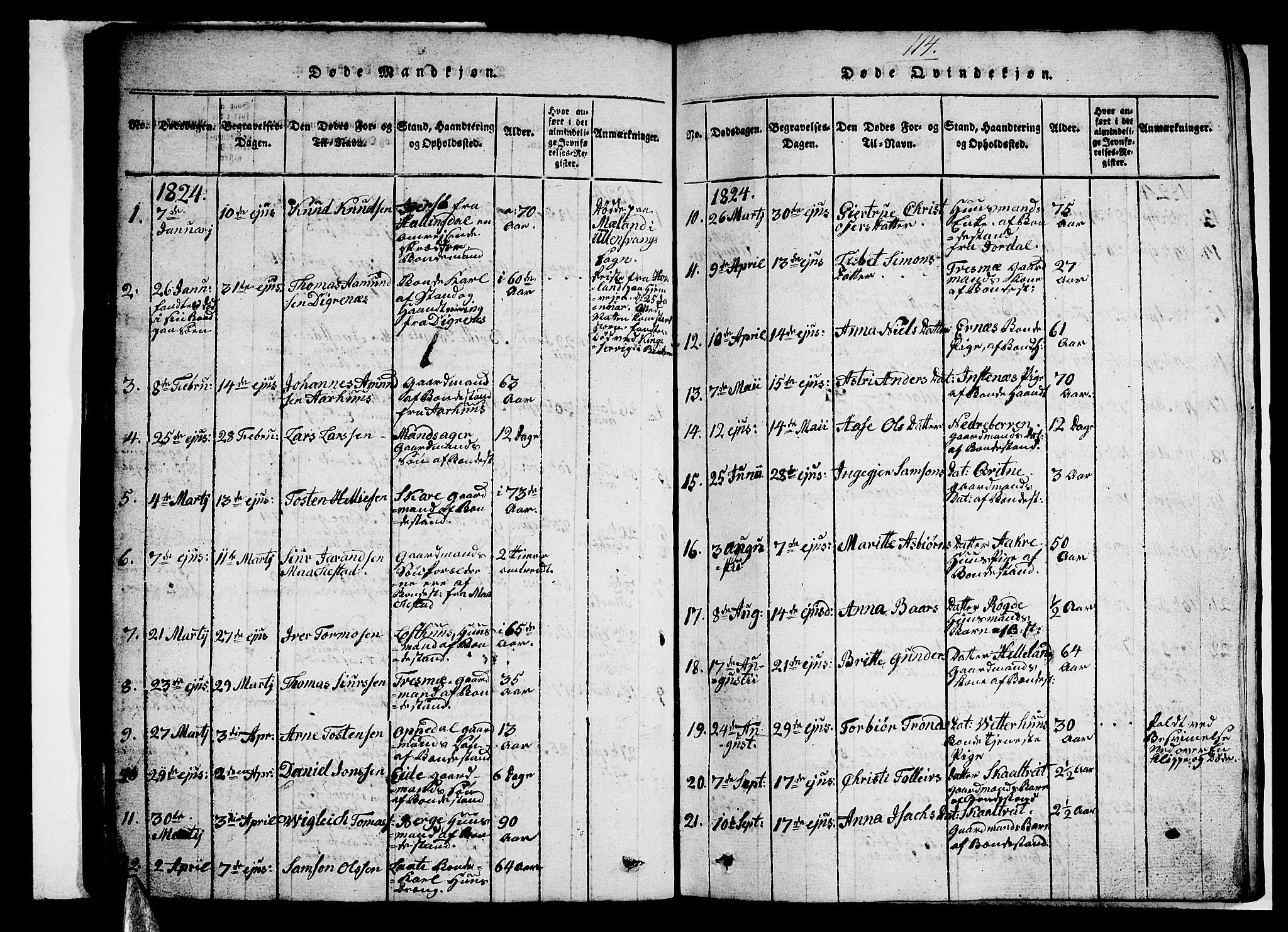 Ullensvang sokneprestembete, AV/SAB-A-78701/H/Hab: Parish register (copy) no. A 3, 1817-1825, p. 114