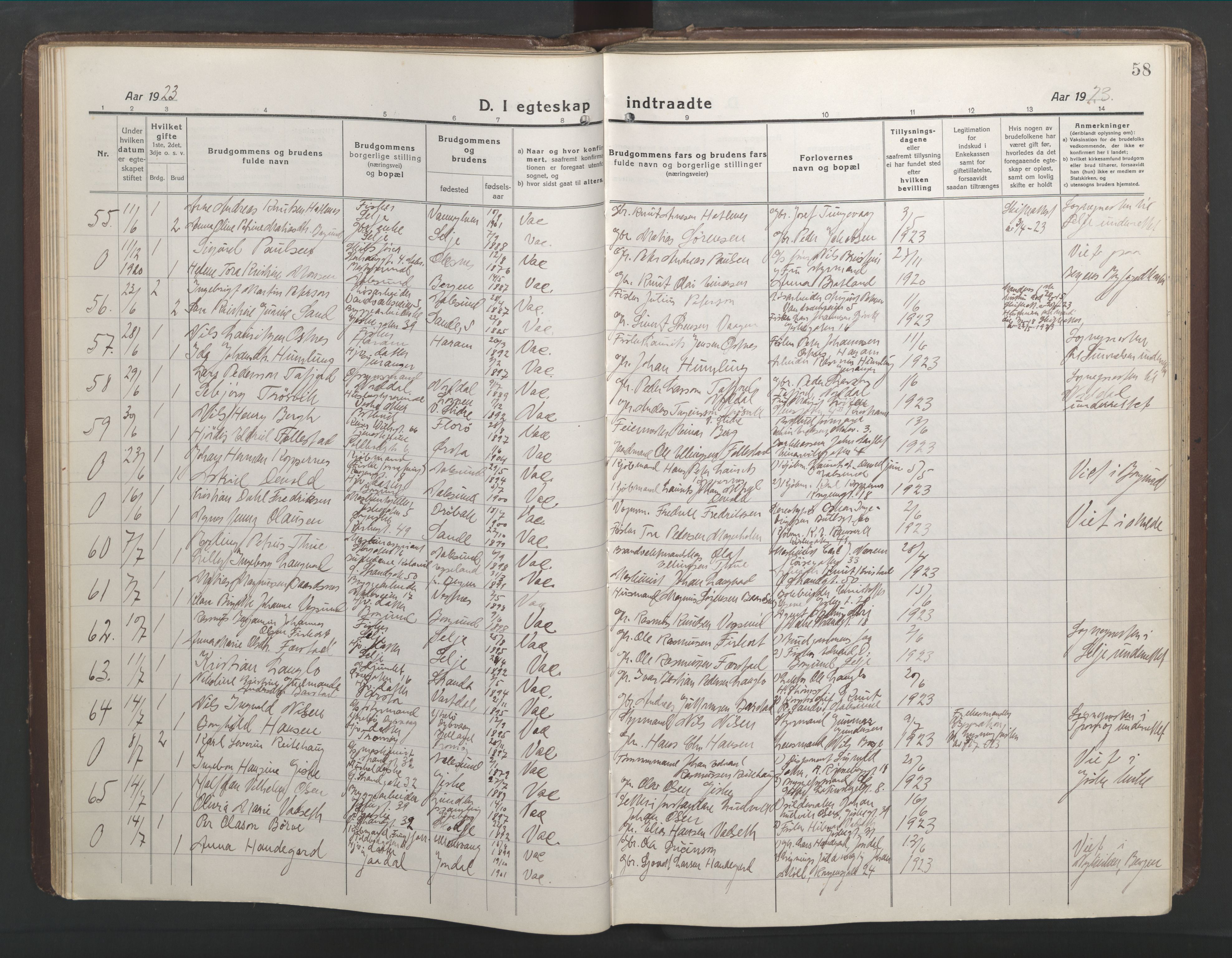 Ministerialprotokoller, klokkerbøker og fødselsregistre - Møre og Romsdal, AV/SAT-A-1454/529/L0473: Parish register (copy) no. 529C10, 1918-1941, p. 58