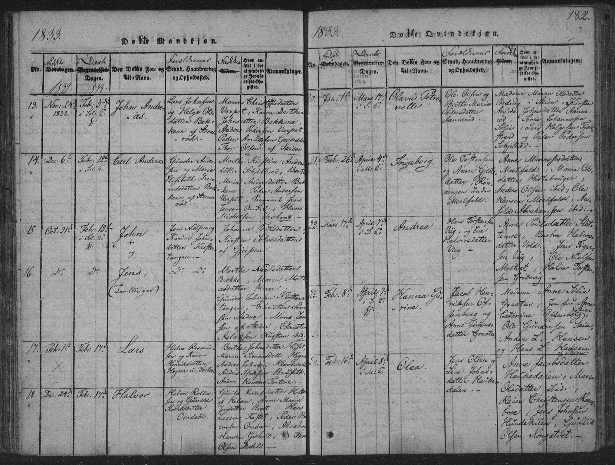 Solum kirkebøker, AV/SAKO-A-306/F/Fa/L0004: Parish register (official) no. I 4, 1814-1833, p. 182