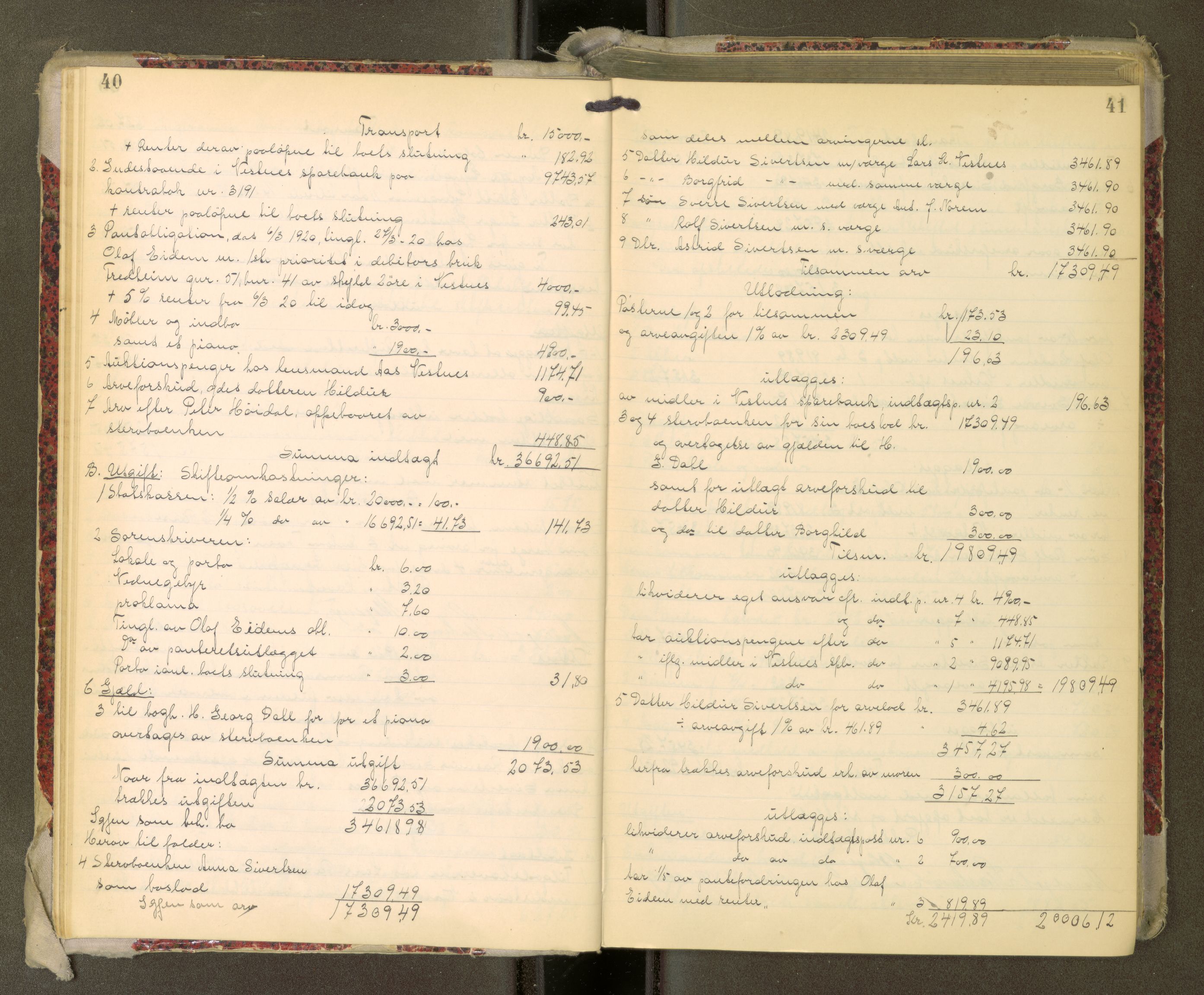 Romsdal sorenskriveri, AV/SAT-A-4149/1/3/3A/L0022: Skifteutlodnings Protokoll, 1920-1924, p. 40-41