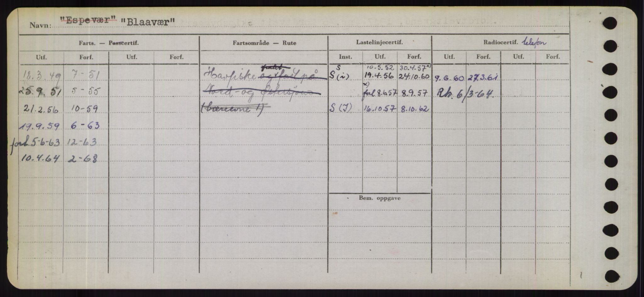 Sjøfartsdirektoratet med forløpere, Skipsmålingen, RA/S-1627/H/Hd/L0004: Fartøy, Bia-Boy, p. 384