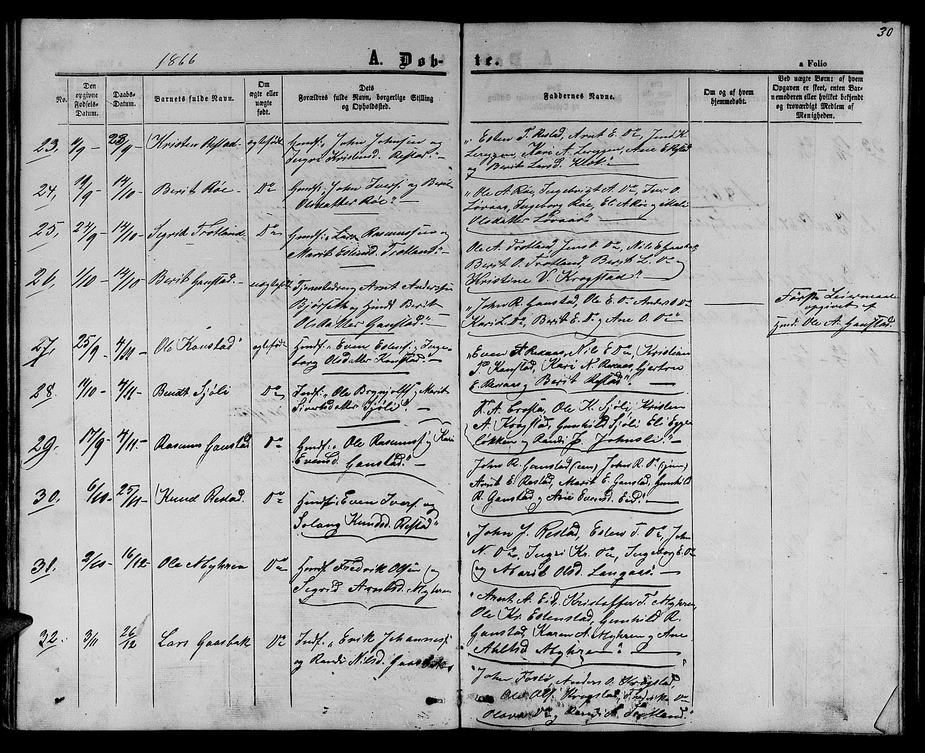 Ministerialprotokoller, klokkerbøker og fødselsregistre - Sør-Trøndelag, SAT/A-1456/694/L1131: Parish register (copy) no. 694C03, 1858-1886, p. 30