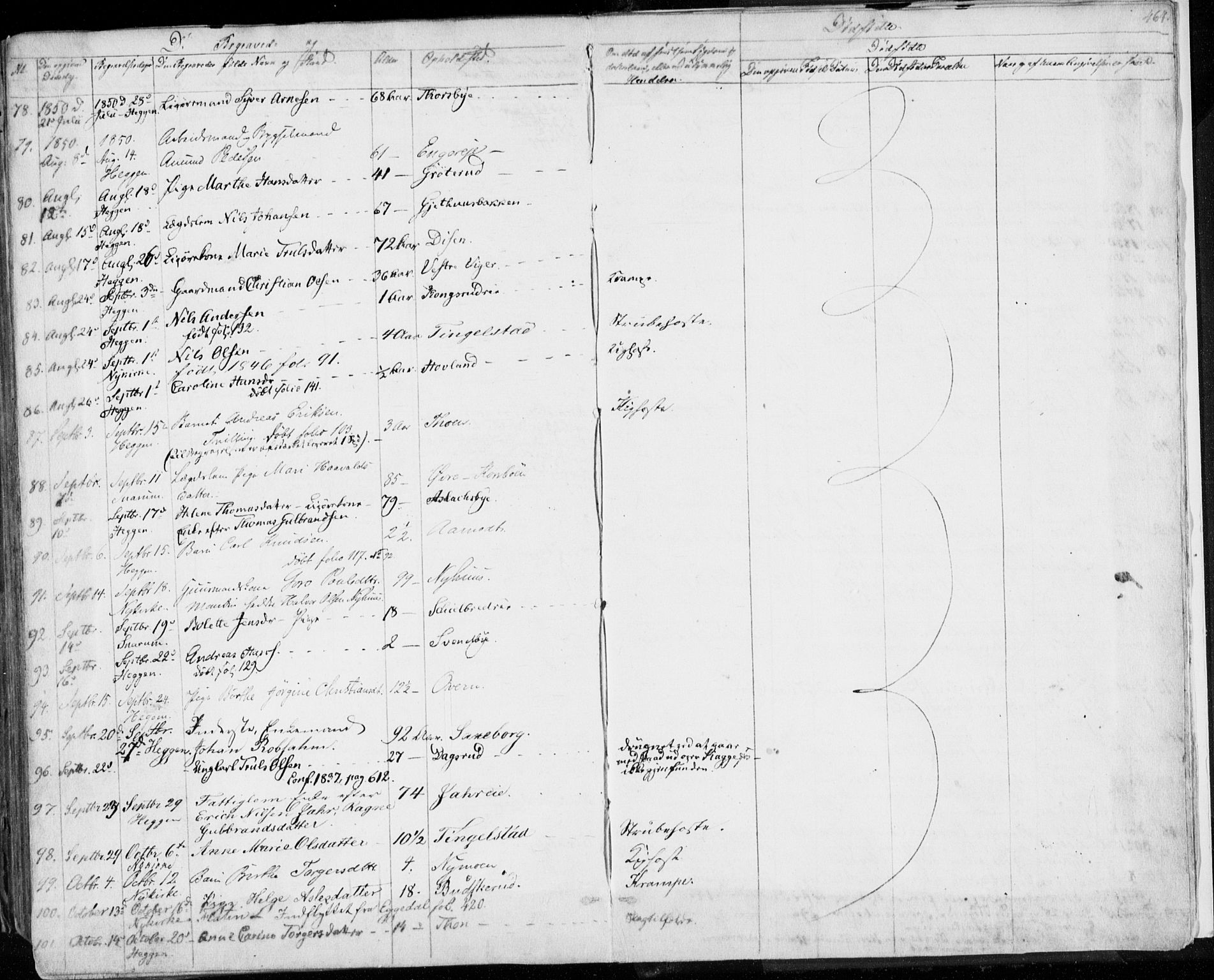 Modum kirkebøker, AV/SAKO-A-234/F/Fa/L0007: Parish register (official) no. 7, 1841-1850, p. 464