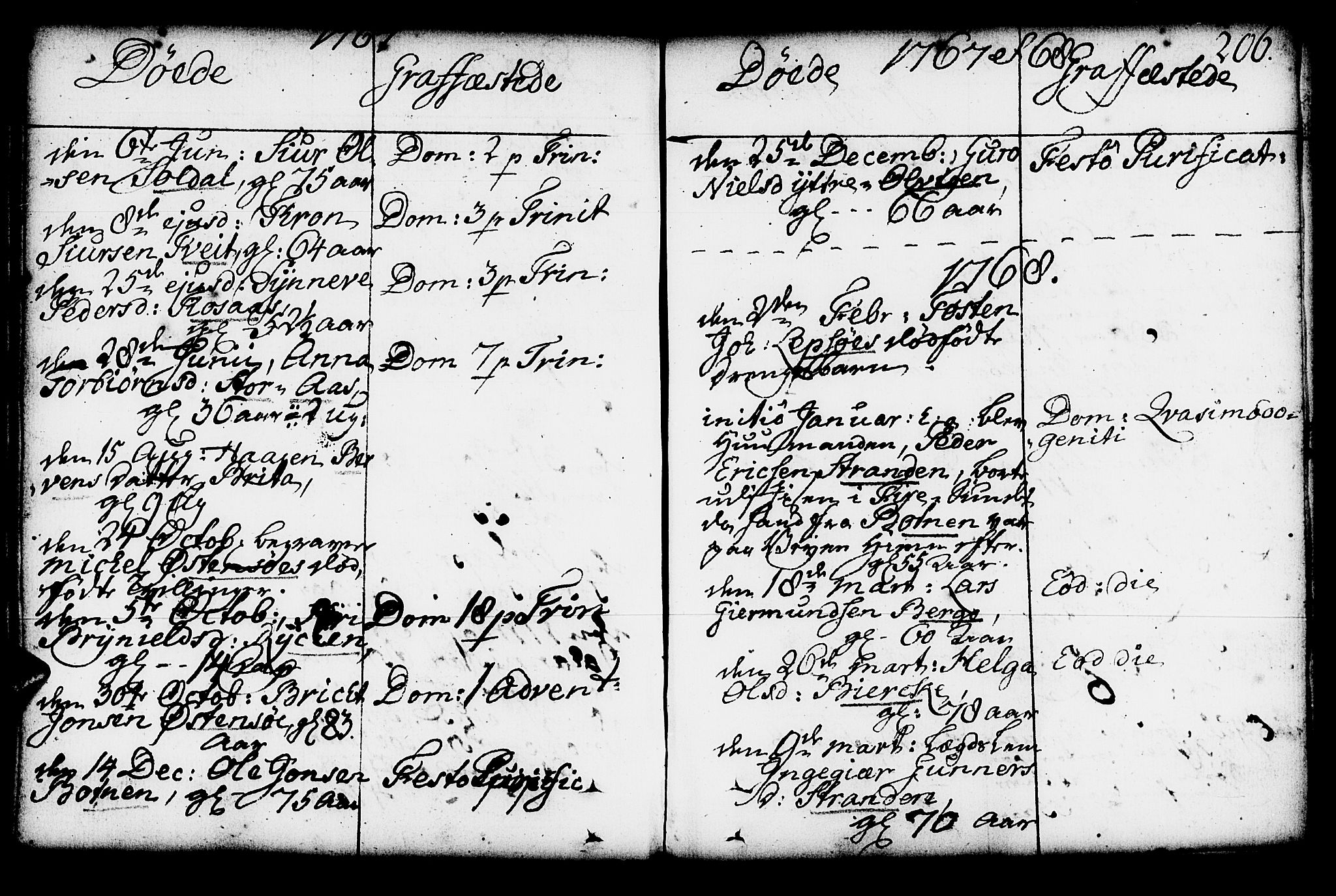 Kvam sokneprestembete, AV/SAB-A-76201/H/Haa: Parish register (official) no. A 4, 1743-1795, p. 206