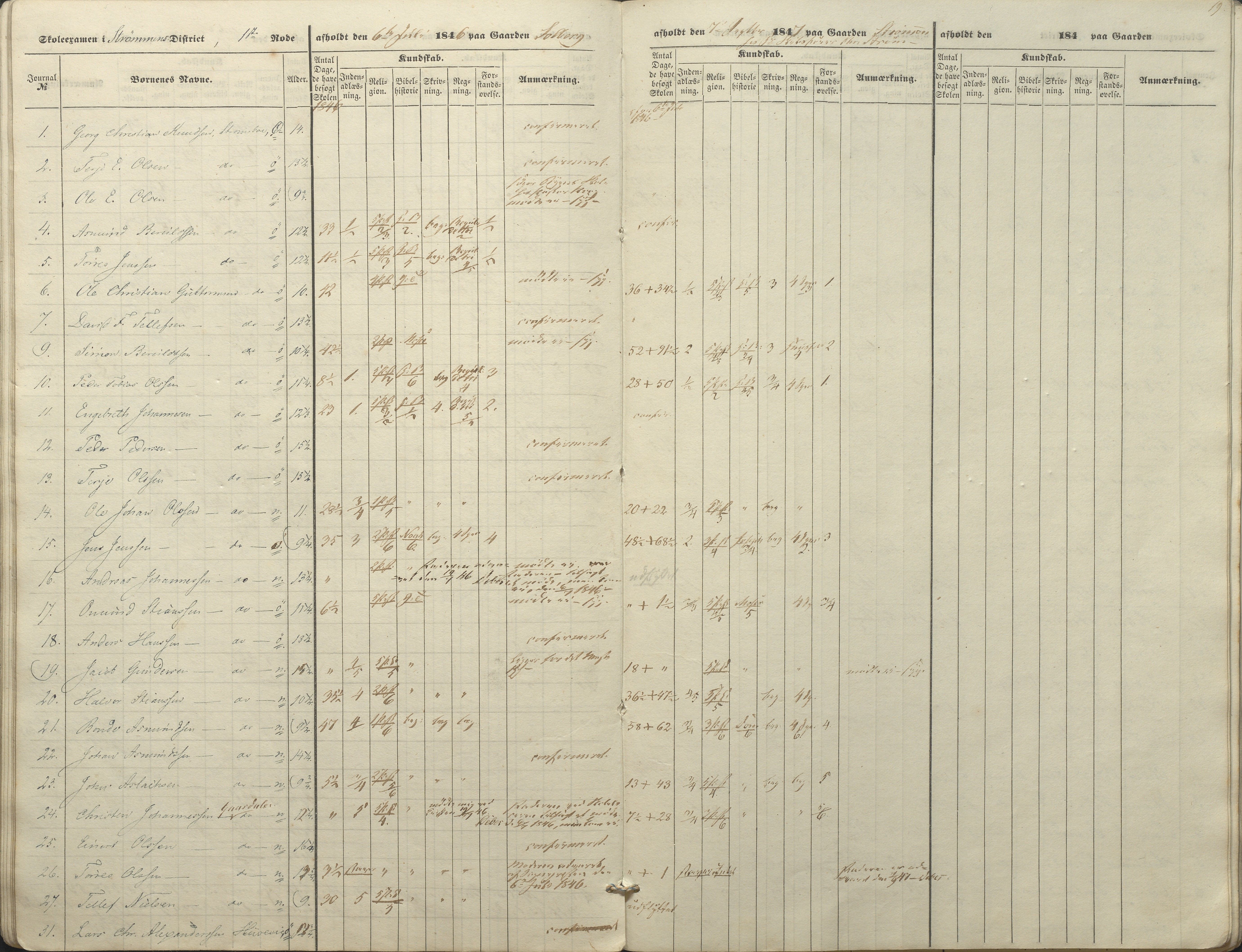 Øyestad kommune frem til 1979, AAKS/KA0920-PK/06/06A/L0045: Eksamensprotokoll, 1845-1847, p. 19