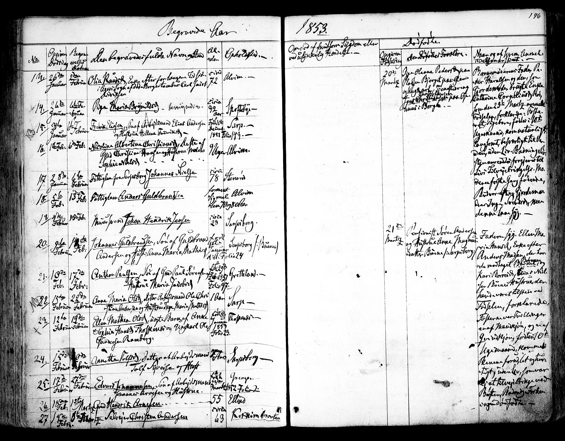 Tune prestekontor Kirkebøker, SAO/A-2007/F/Fa/L0011: Parish register (official) no. 11, 1852-1856, p. 196