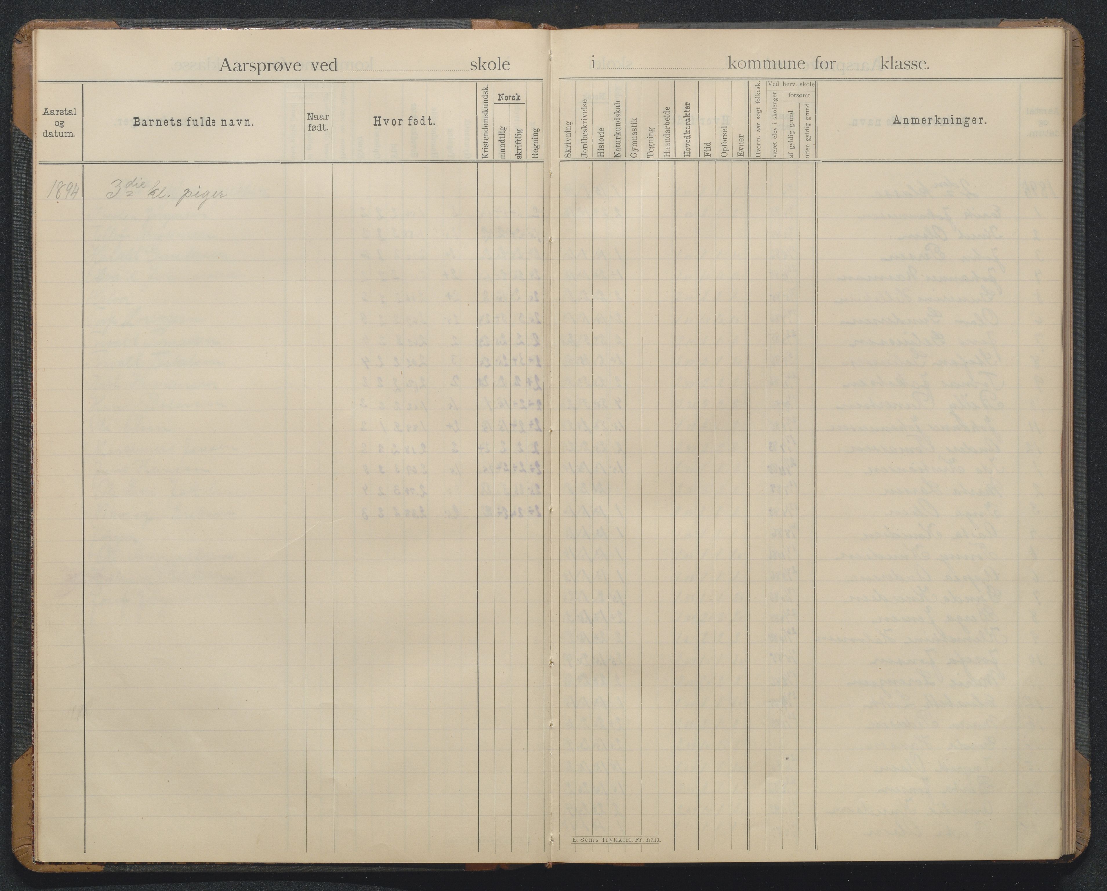 Arendal kommune, Katalog I, AAKS/KA0906-PK-I/07/L0369: Årsprøveprotokoll, 1894-1903