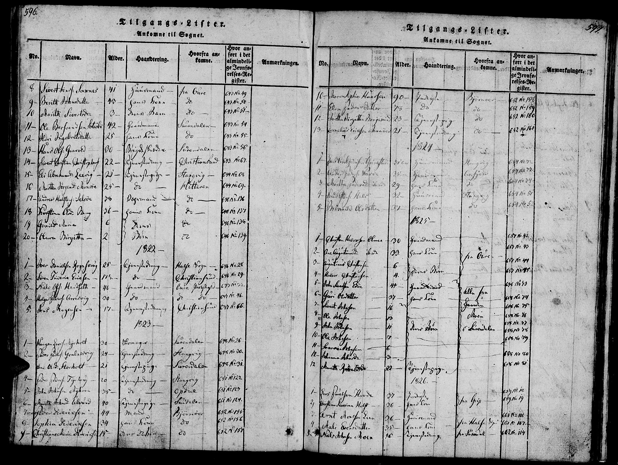 Ministerialprotokoller, klokkerbøker og fødselsregistre - Møre og Romsdal, SAT/A-1454/581/L0933: Parish register (official) no. 581A03 /1, 1819-1836, p. 596-597